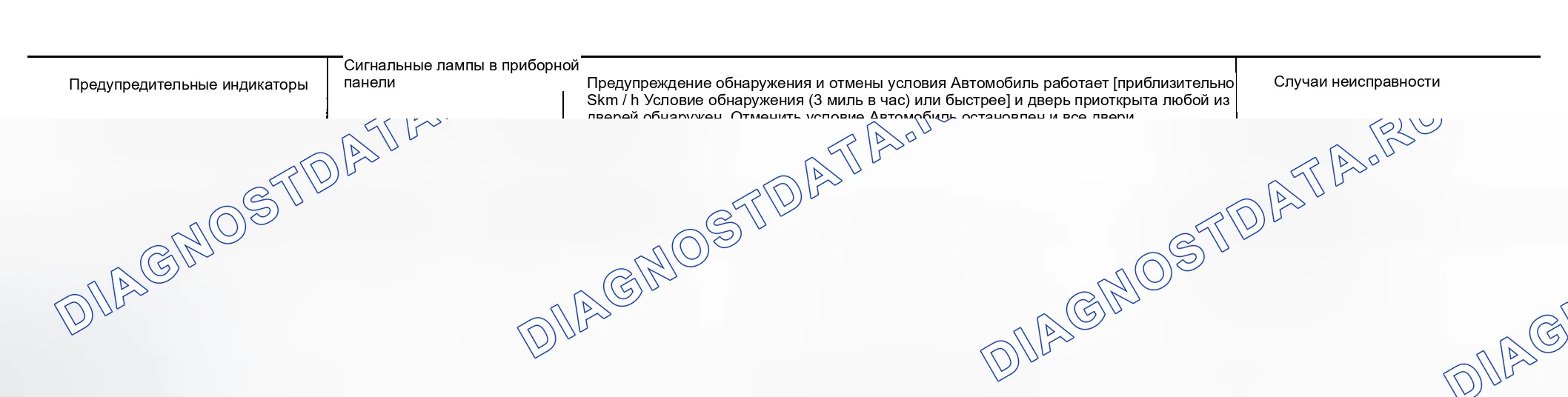 Рис. 175. Infiniti FX35 I