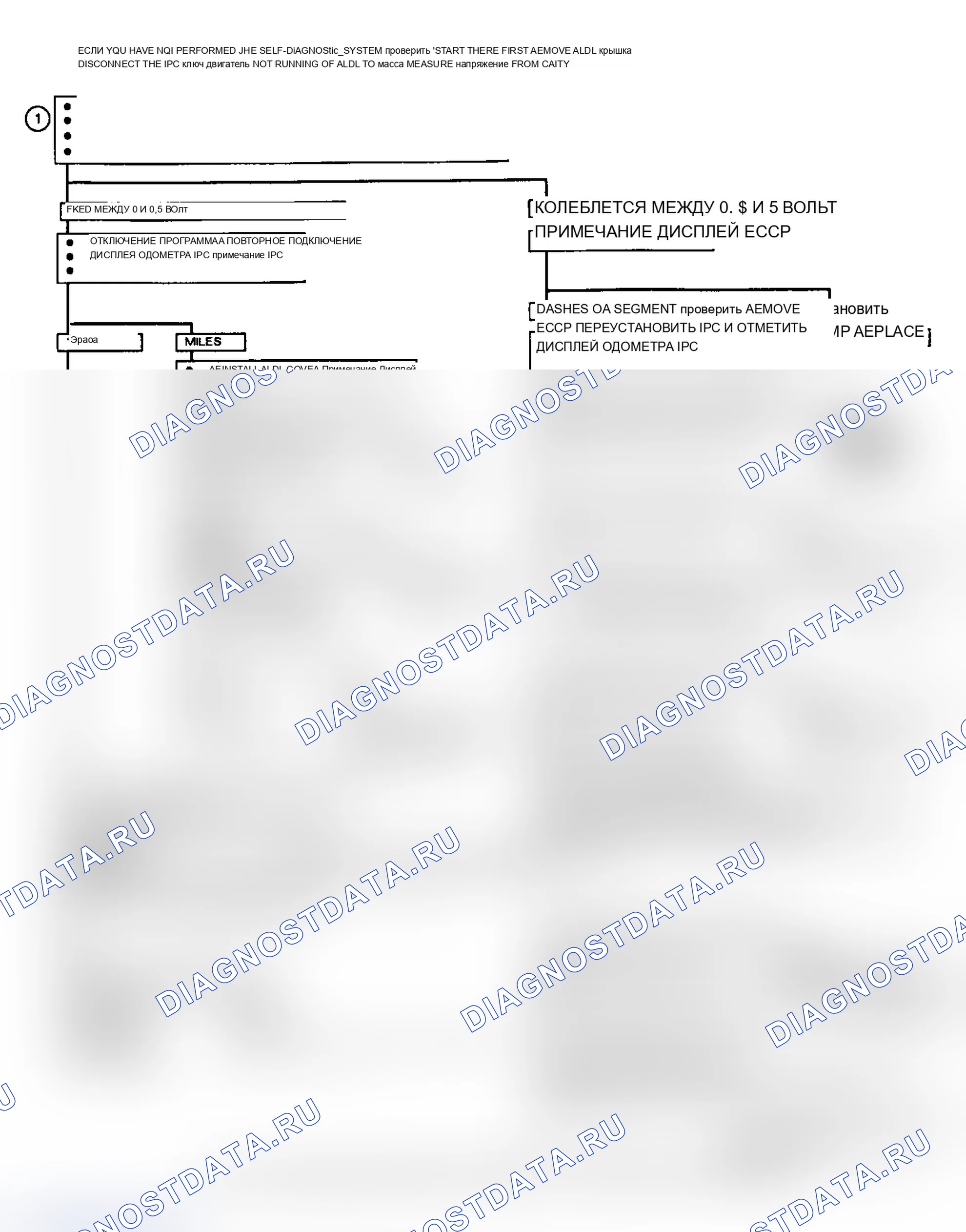 Рис. 140. Chevrolet Lumina APV I