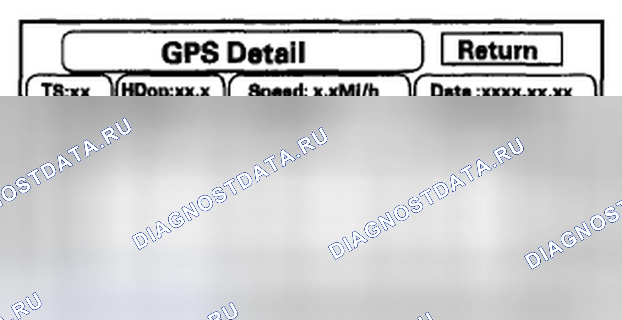 Рис. 53: Детализация GPS. Acura CSX I
