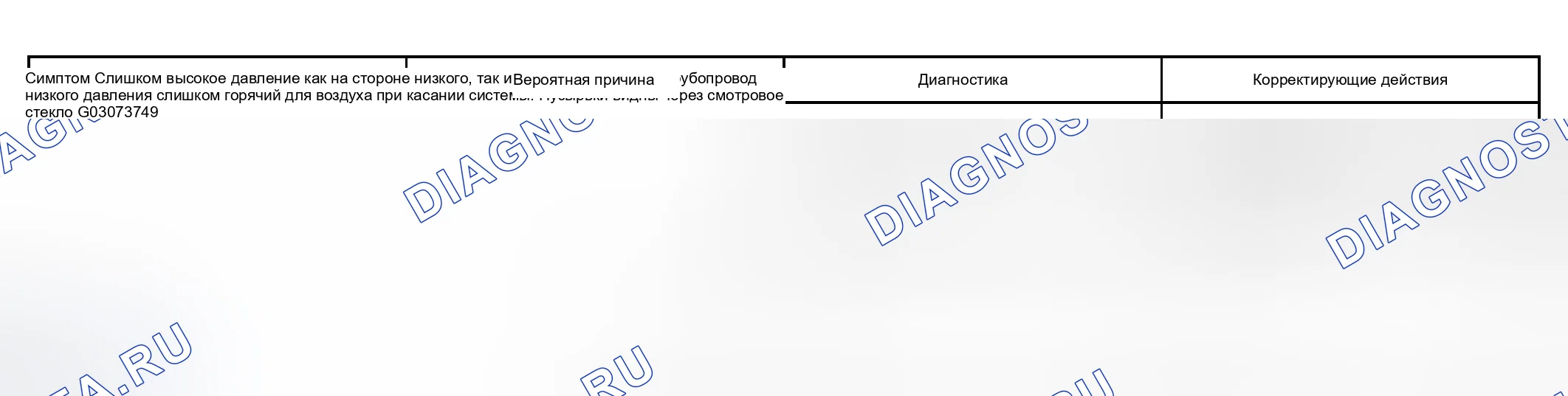 Рис. 29. Scion tC I