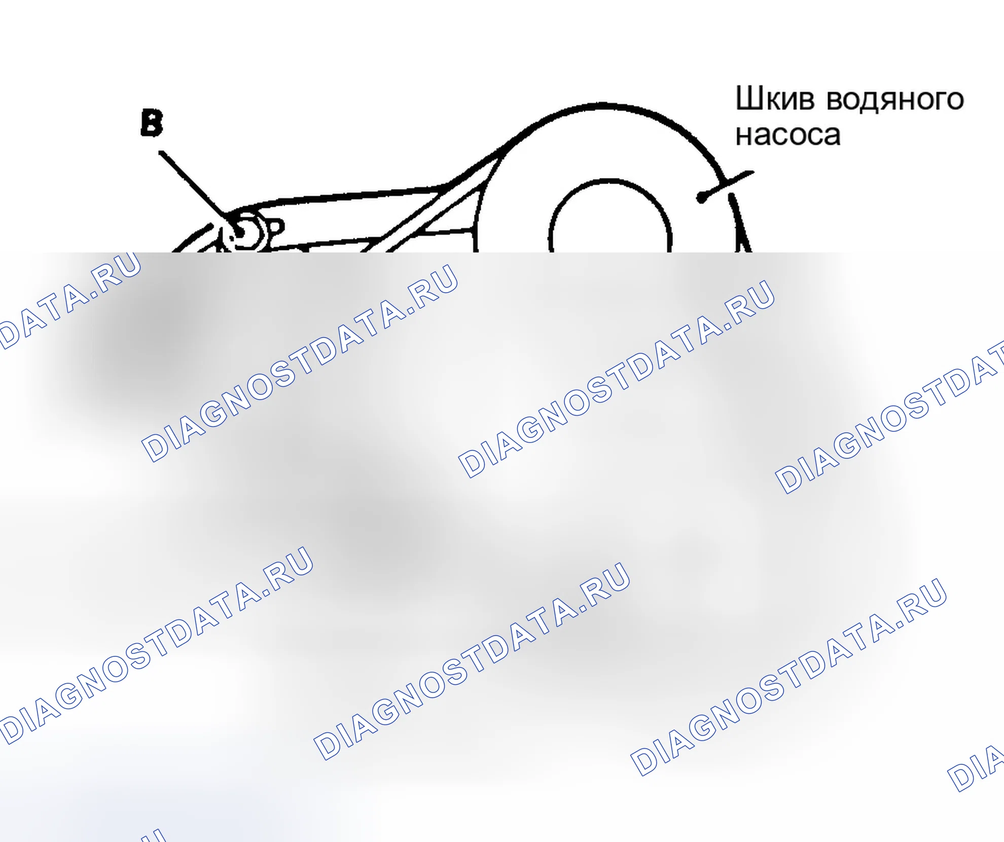 Рис. 5. Hyundai Sonata II
