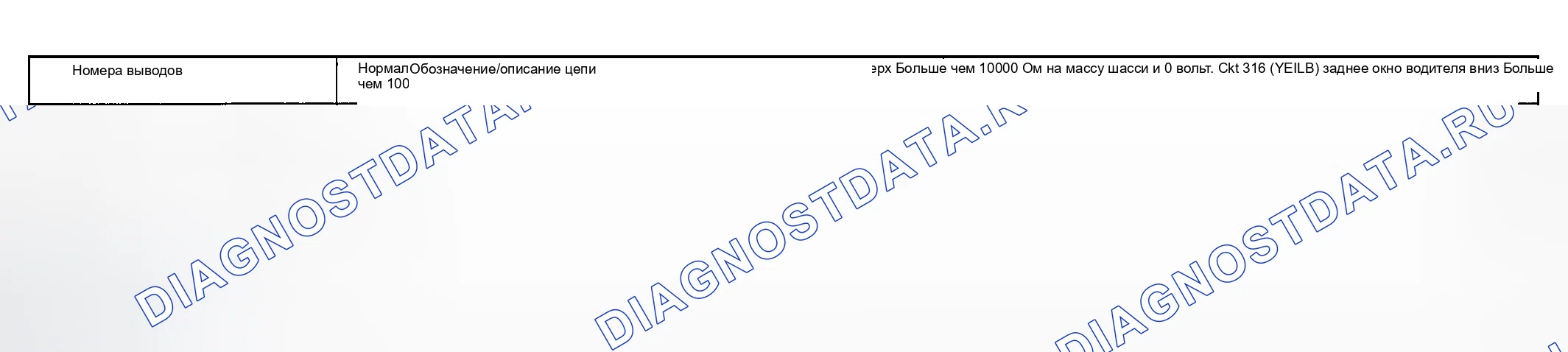 Рис. 154. Hyundai Nexo I