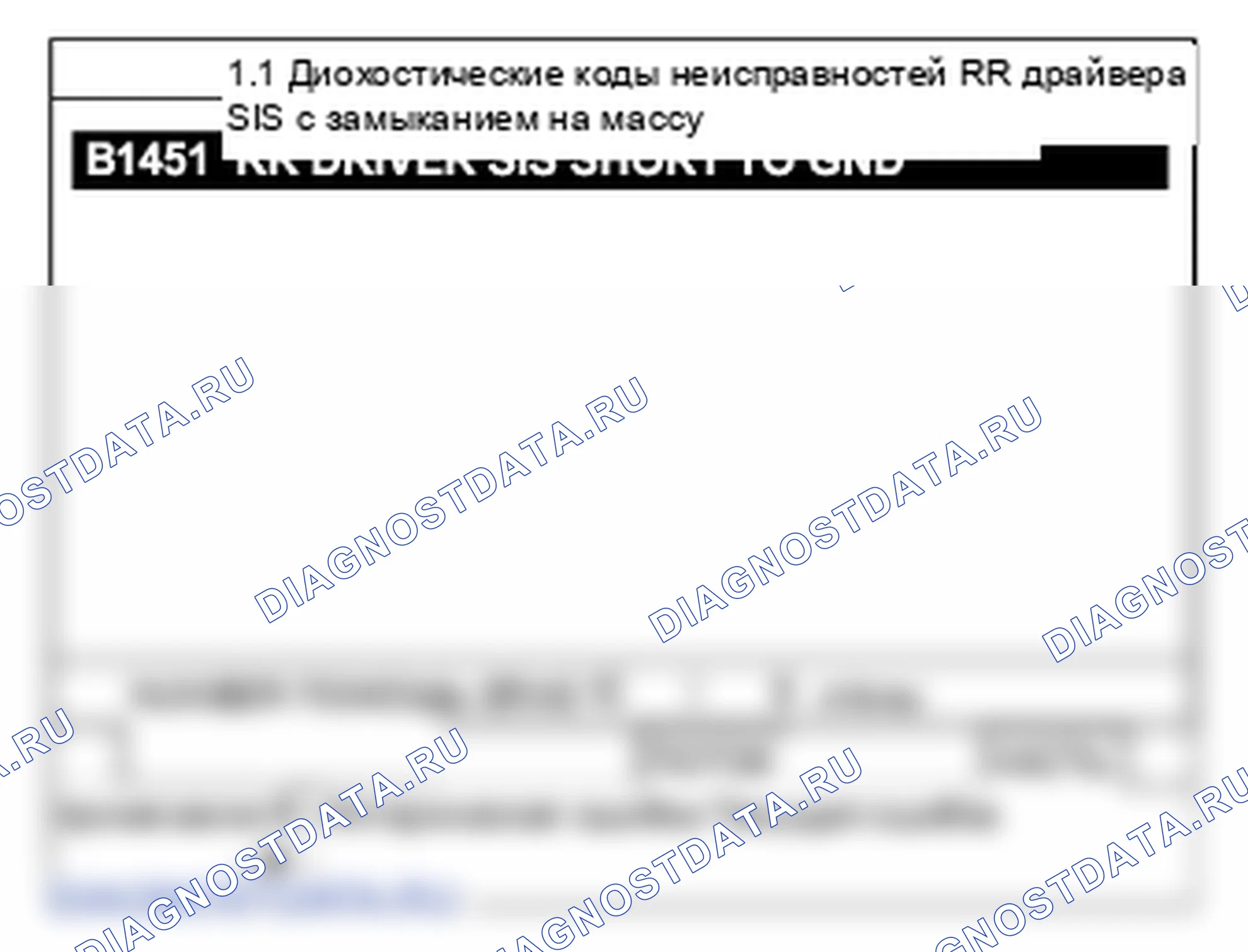 B1451: Замыкание цепи заднего привода SIS на массу. Hyundai Santa Fe CM