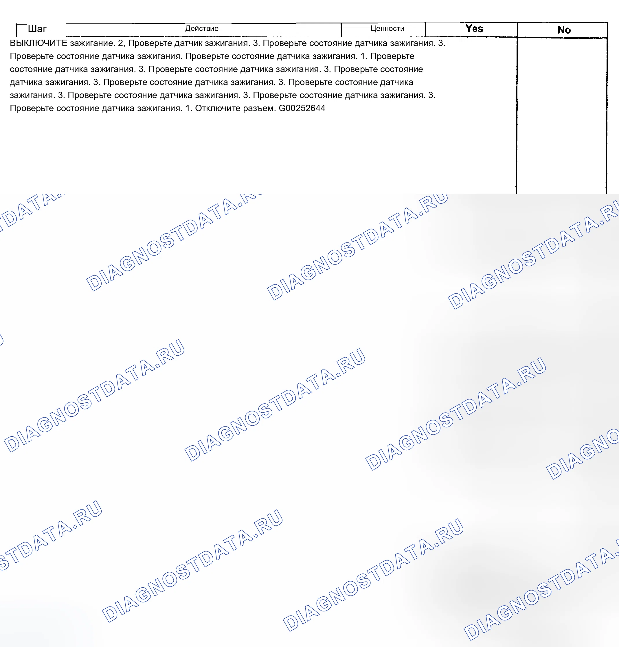 Рис. 91. Chevrolet TrailBlazer I