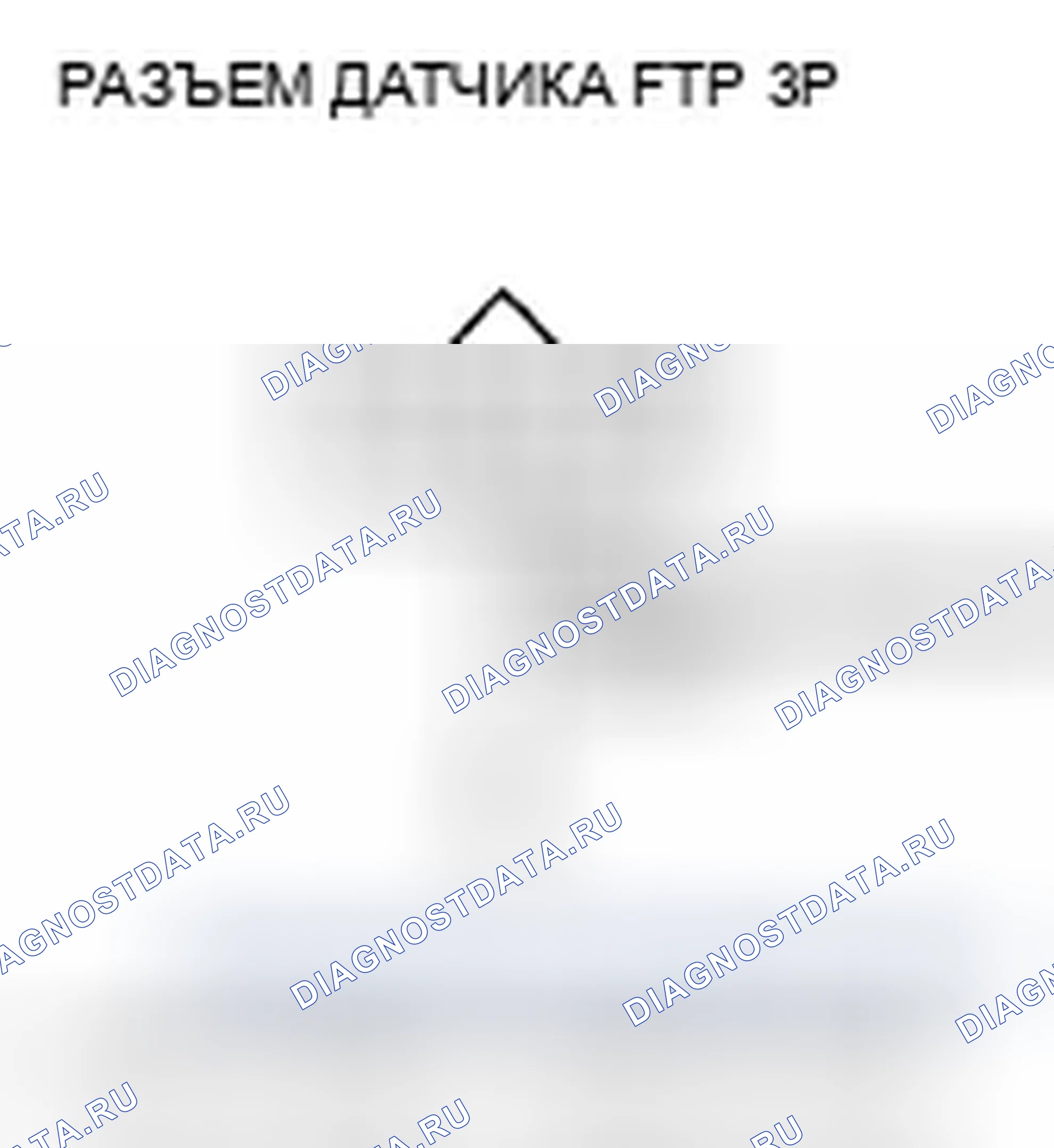 Рис. 43. Honda Ridgeline I рестайлинг
