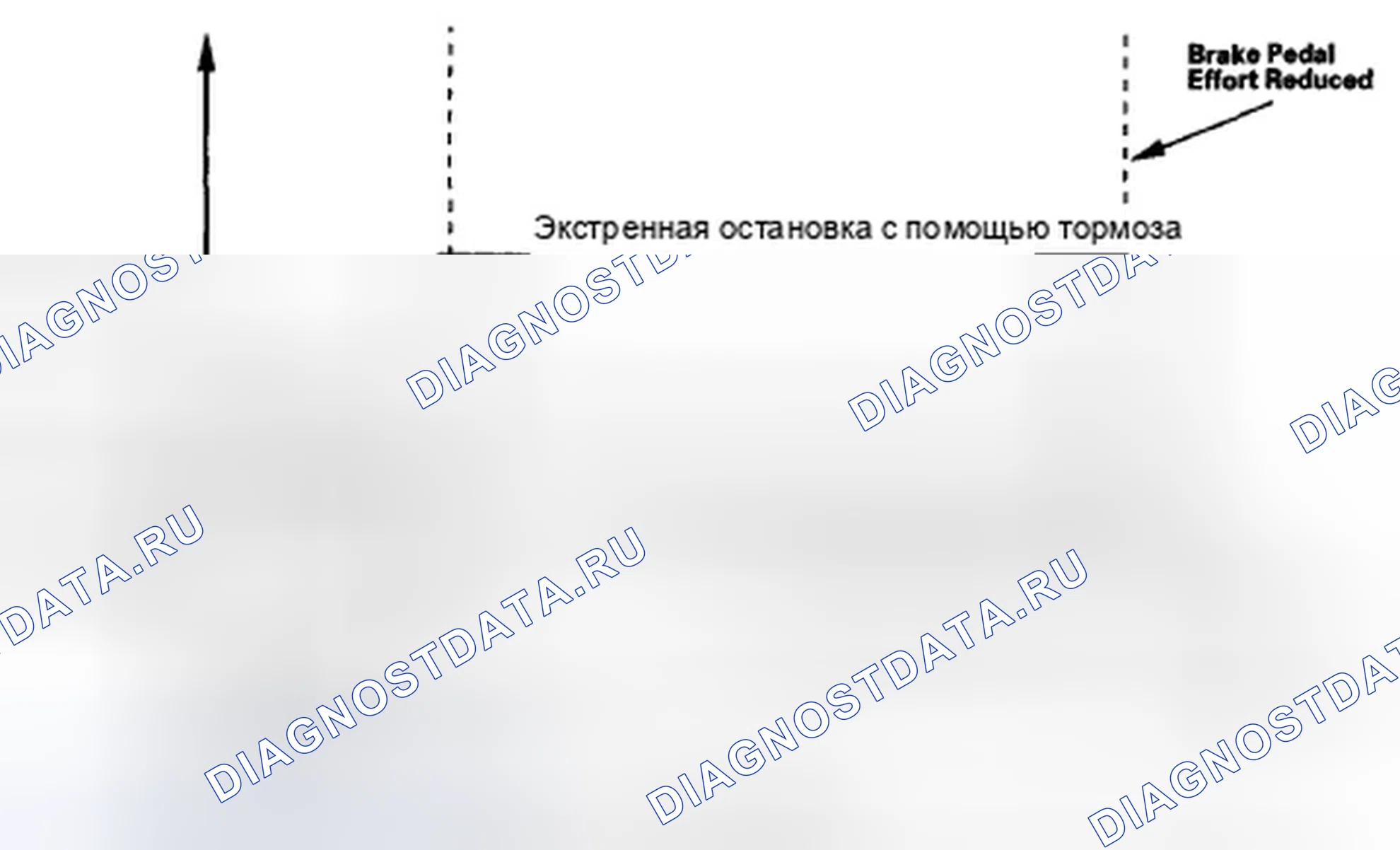 Рис. 182: Функции помощи при торможении. Honda Civic VIII
