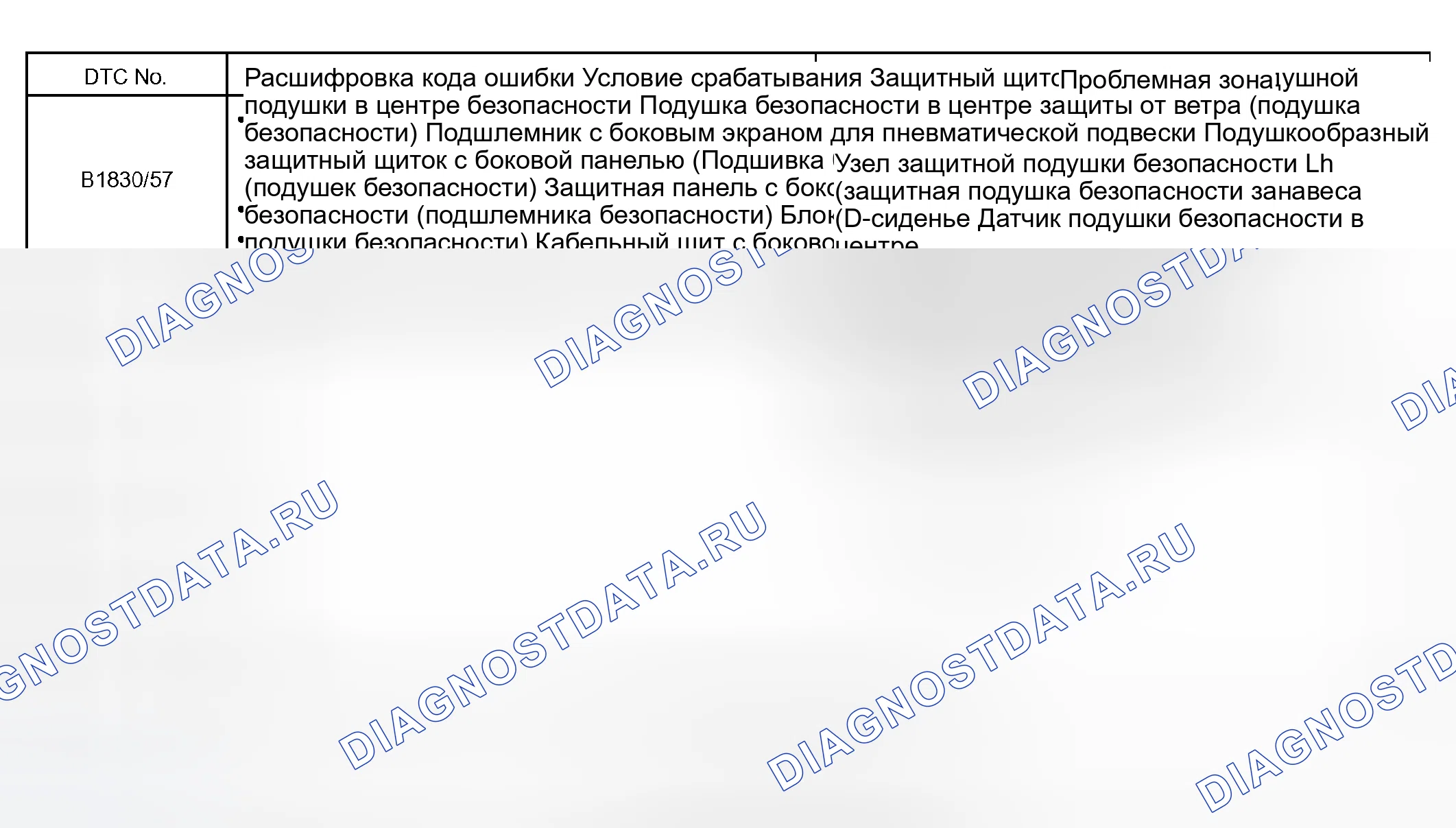 Рис. 285: ОПИСАНИЕ СХЕМЫ. Haval H5 I