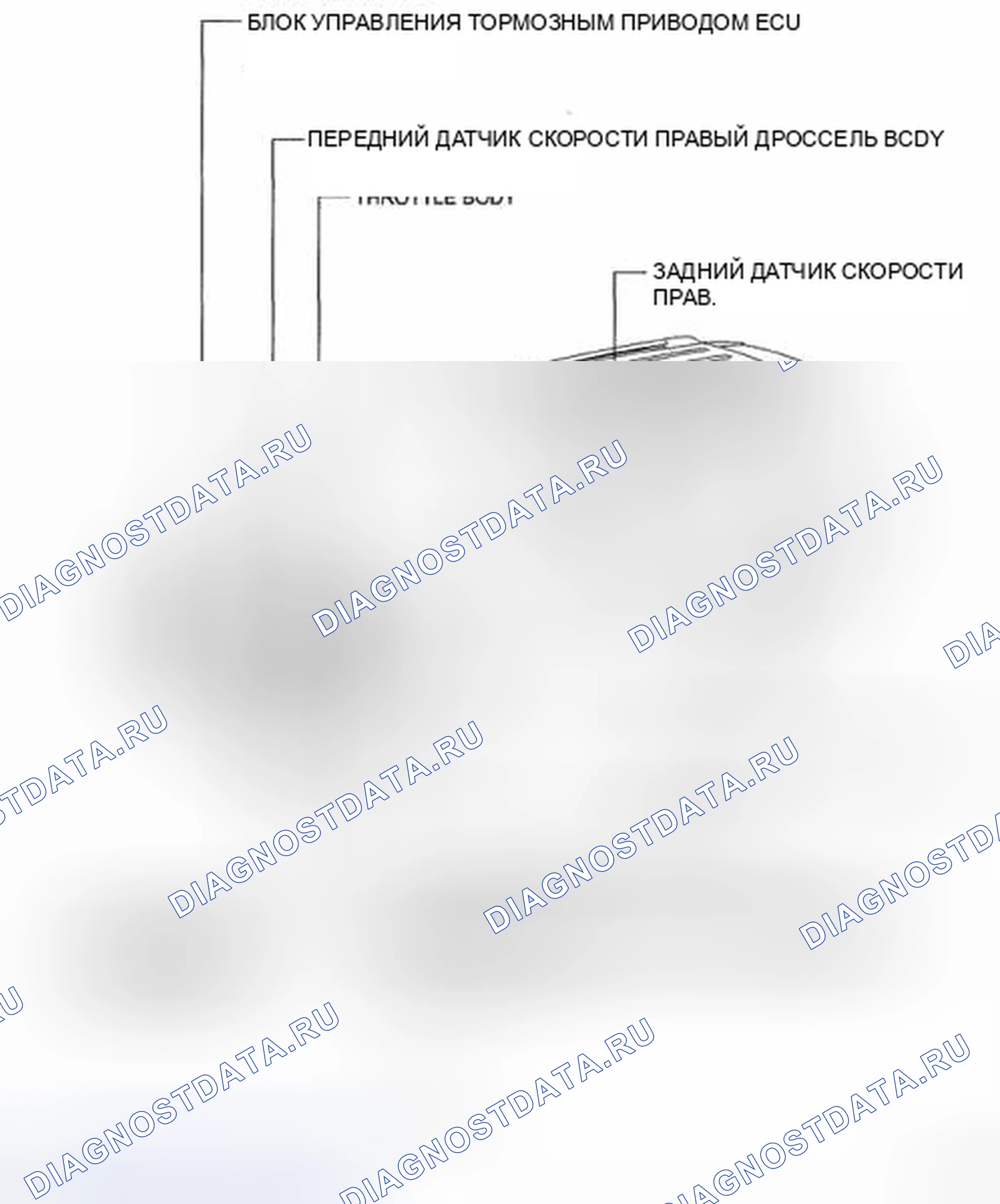 Рис. 29: РАСПОЛОЖЕНИЕ ДЕТАЛЕЙ. Toyota Highlander II