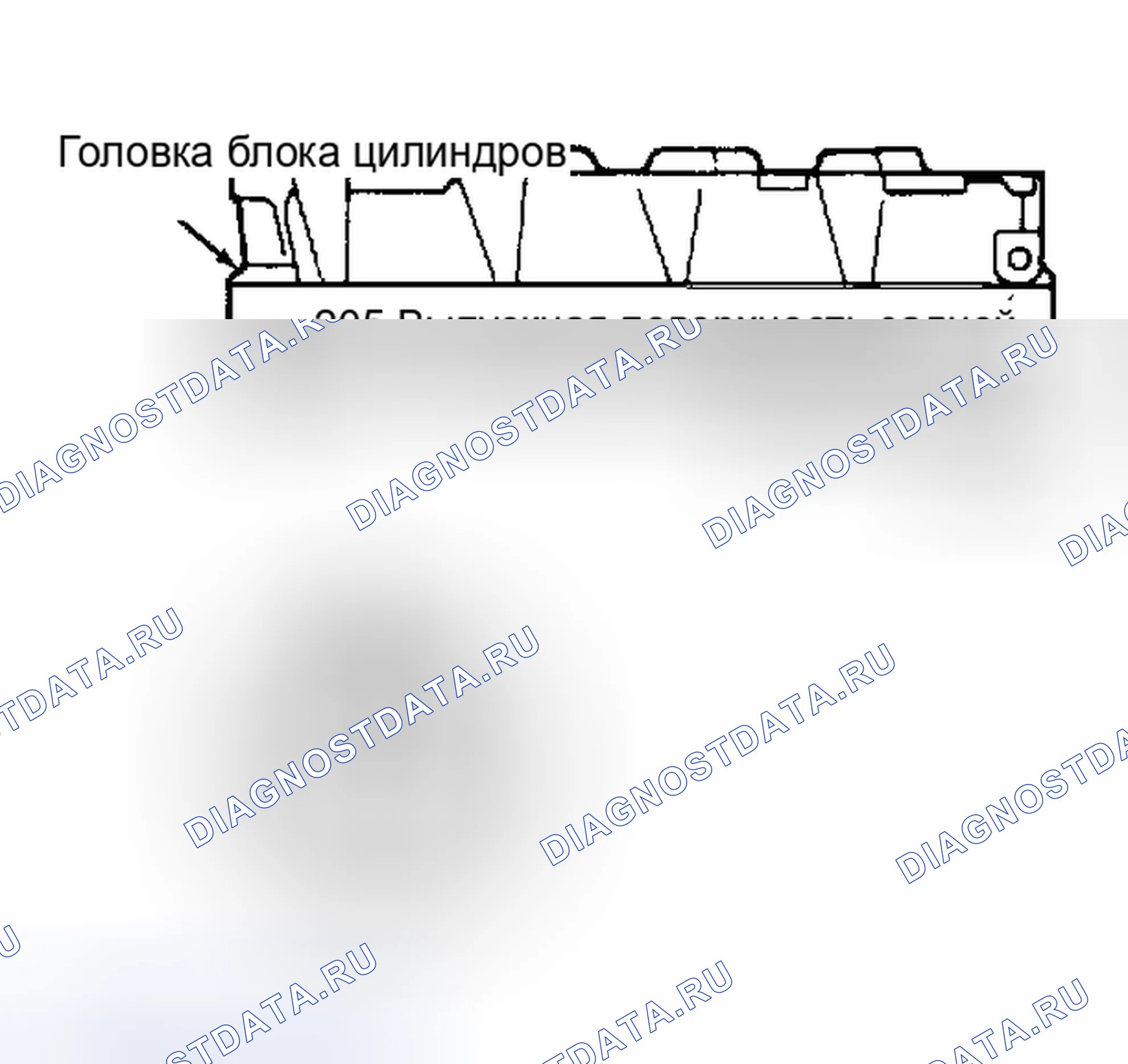 Рис. 12: СПЕЦИАЛЬНЫЕ МЕТКИ ДВИГАТЕЛЯ. Ford Escort V