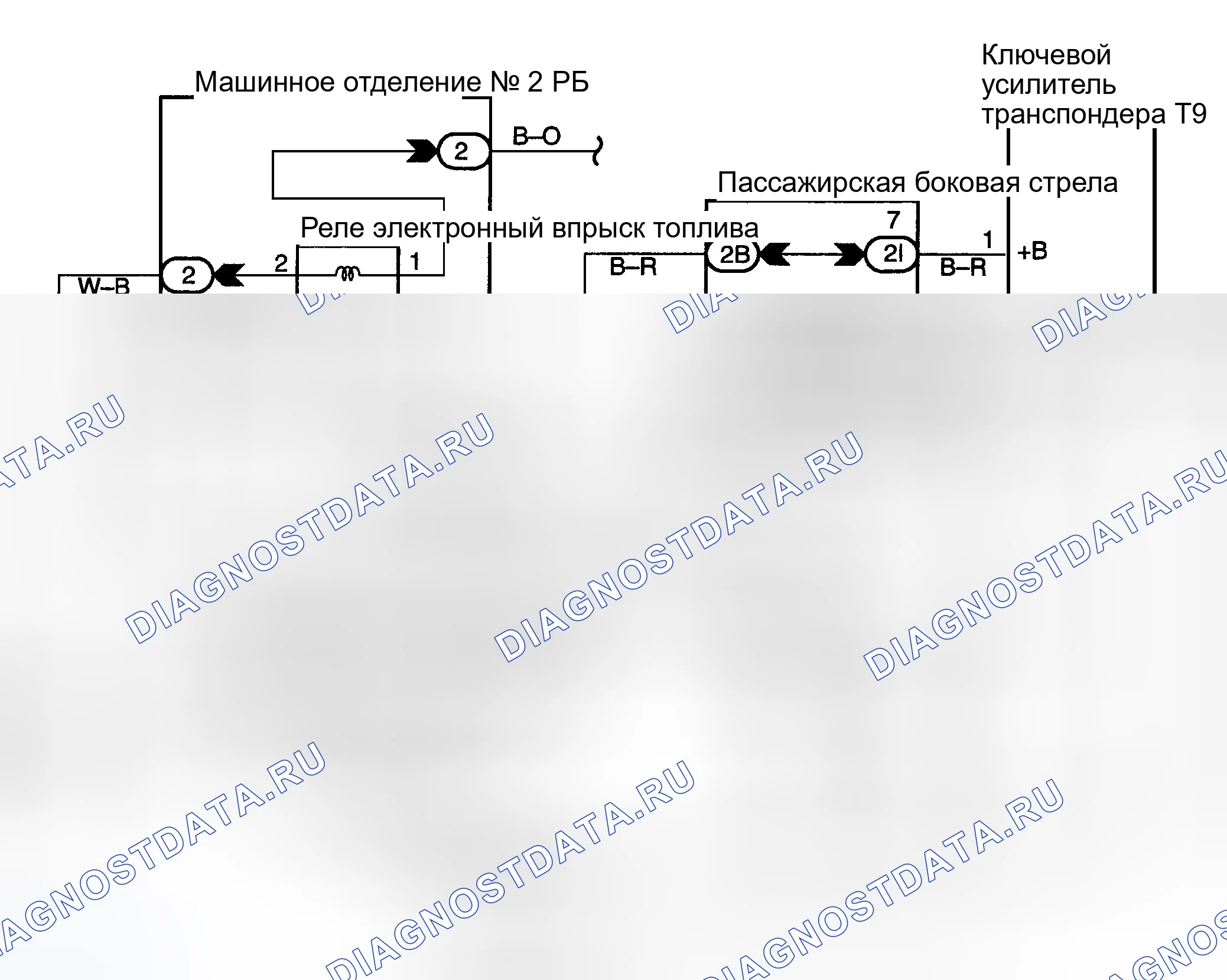 Рис. 25: Описание схемы. Haval Menglong I