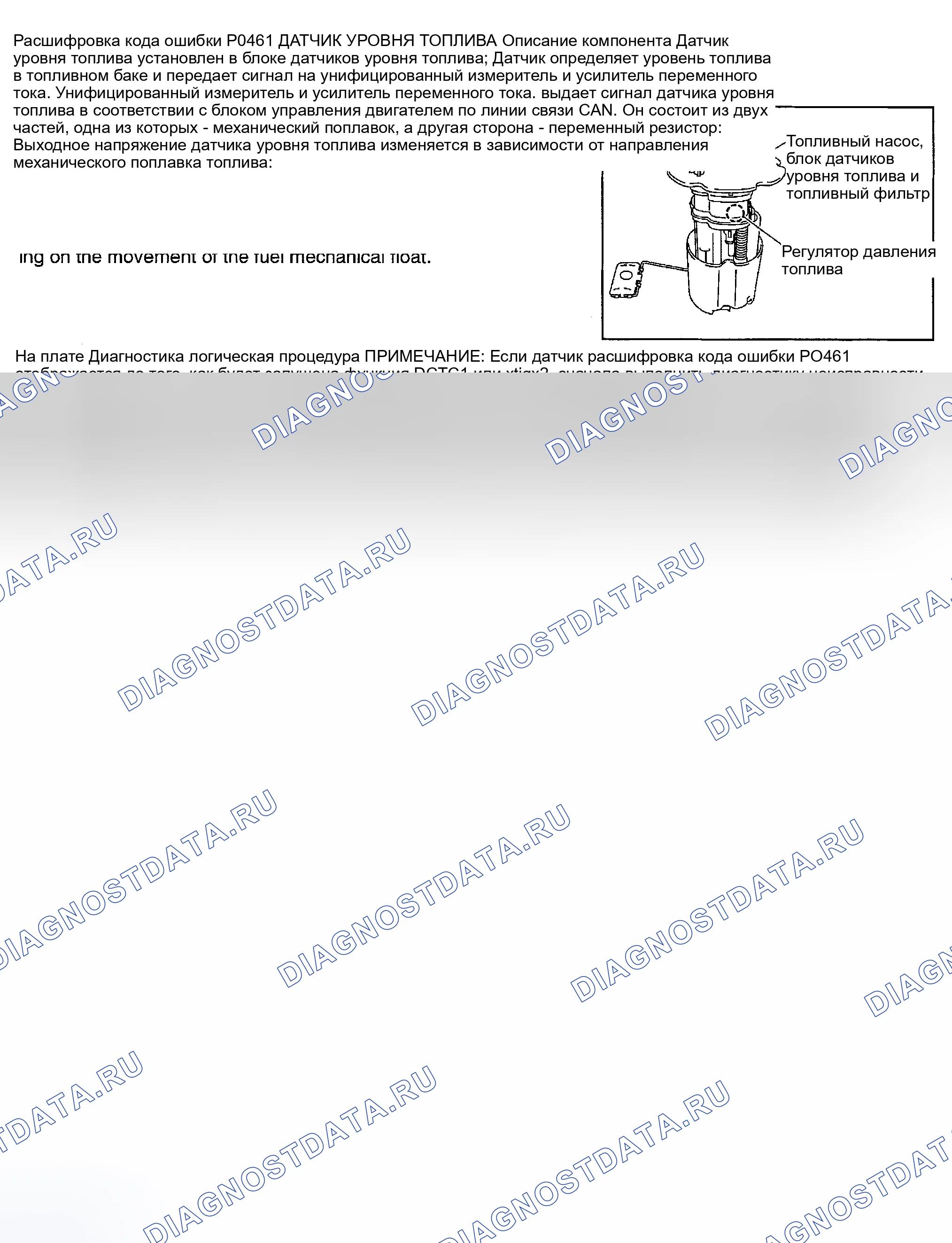 Рис. 592: расшифровка кода ошибки P0461: ДИАПАЗОН / ПРОИЗВОДИТЕЛЬНОСТЬ ЦЕПИ ДАТЧИКА УРОВНЯ ТОПЛИВА. Nissan 350Z I