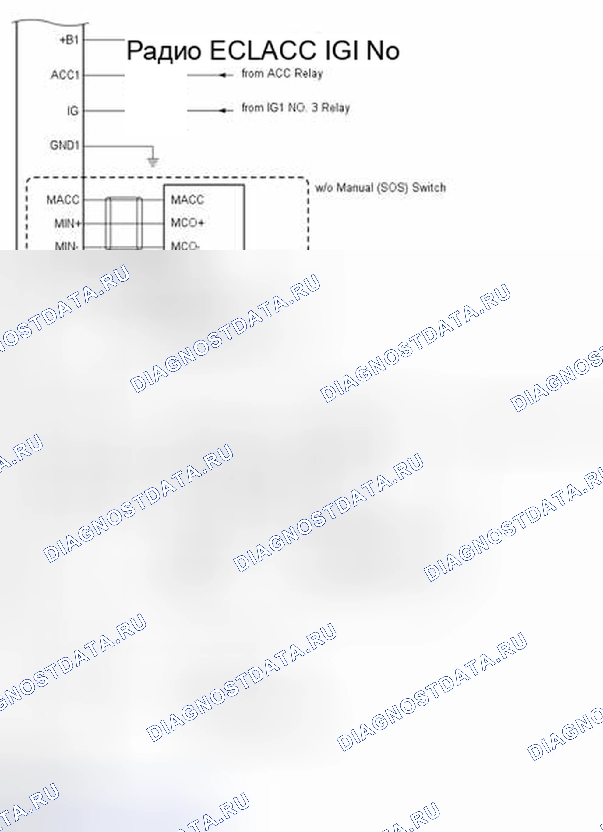 Рис. 230. Toyota Highlander III