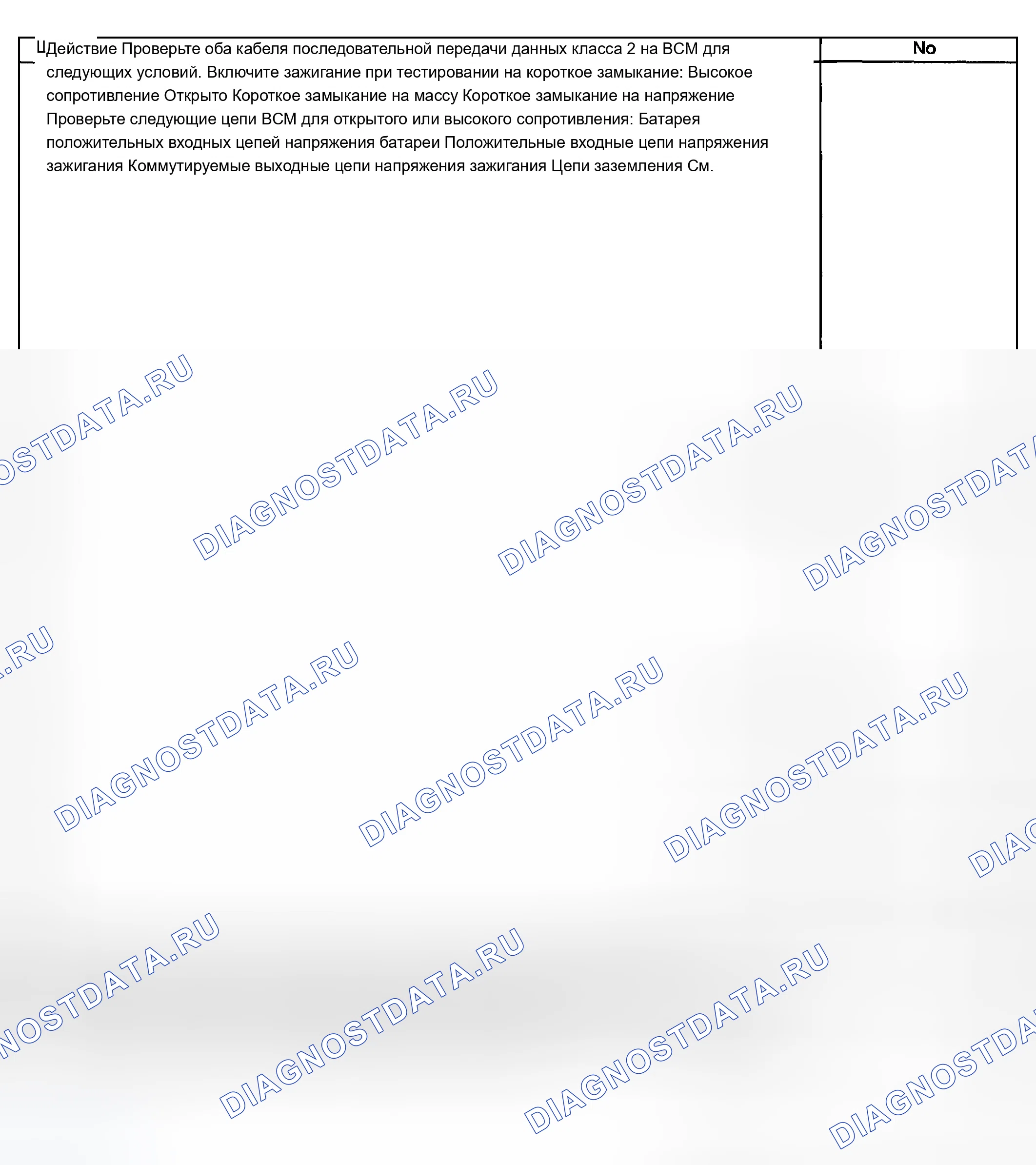 Рис. 16. Chevrolet Chevy Express H2500 