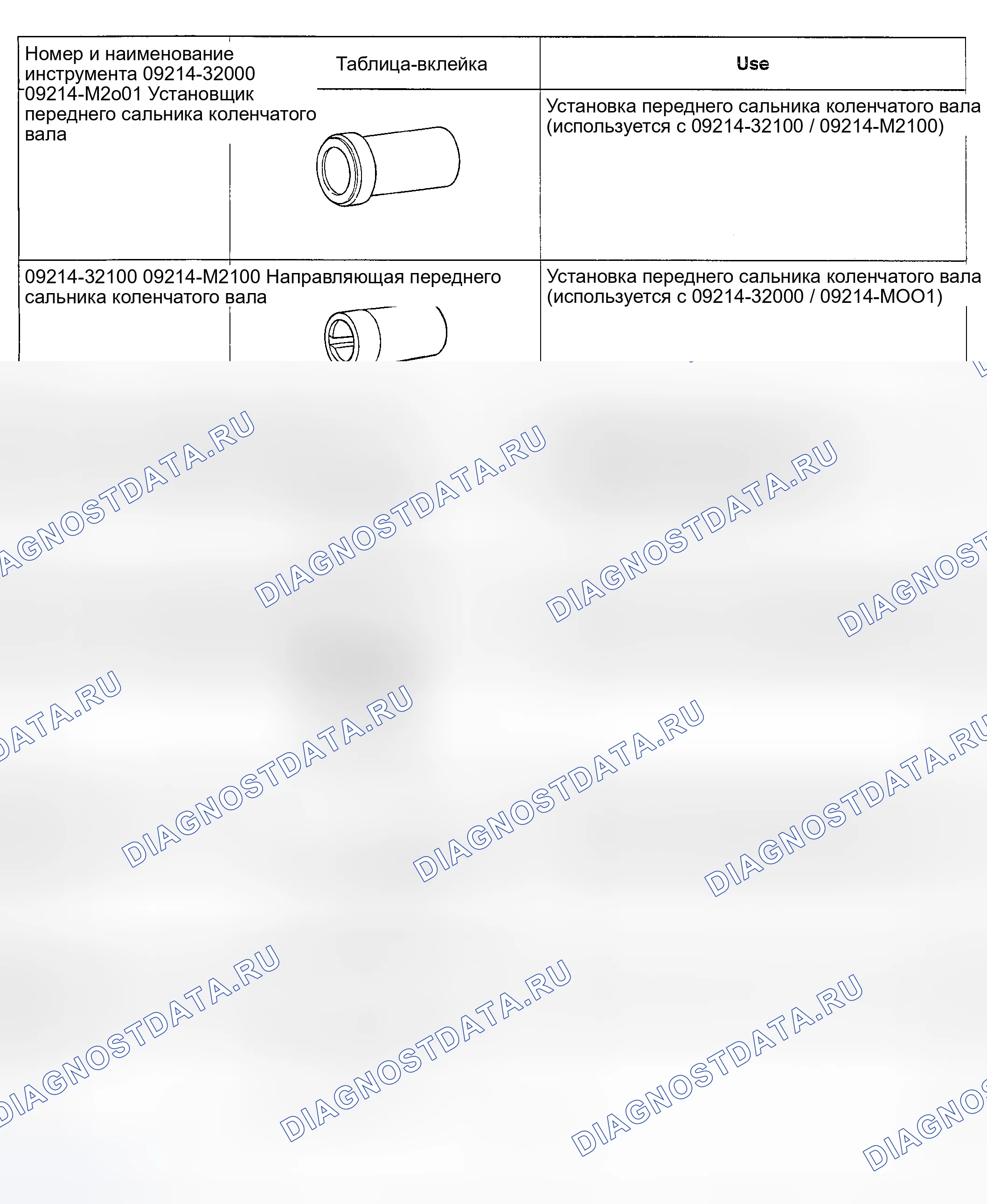 Рис. 8: СПЕЦИАЛЬНЫЕ СЕРВИСНЫЕ ИНСТРУМЕНТЫ. Geely Monjaro I