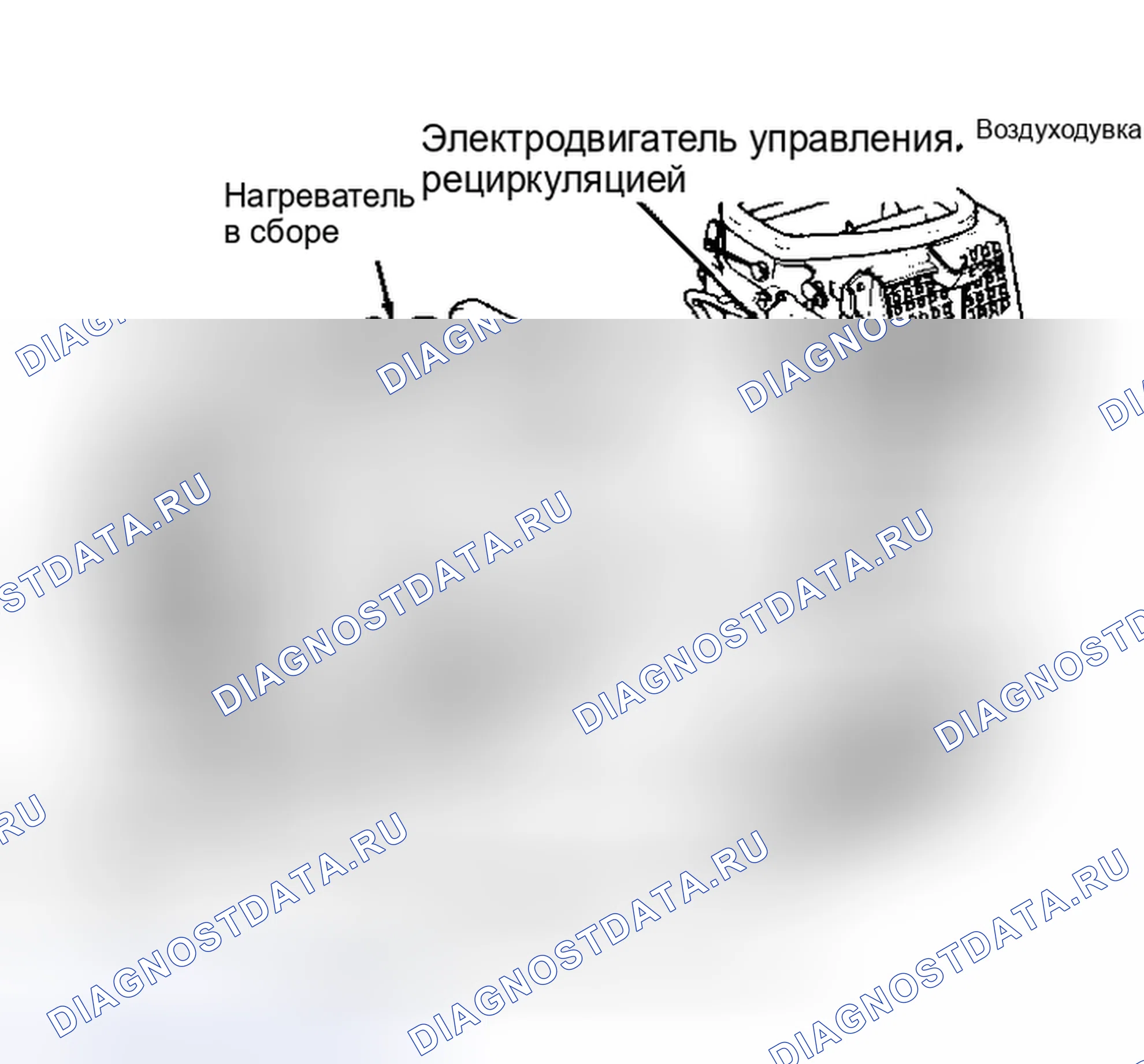 Рис. 2. Honda Civic IV