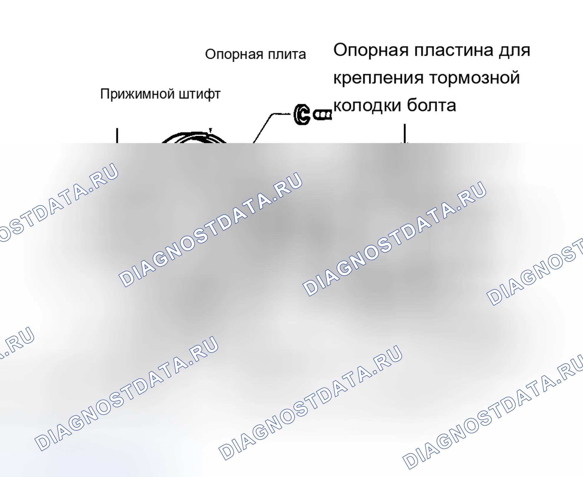 Рис. 2: Люфт кольца и шестерни. Chevrolet Caprice Impala SS 