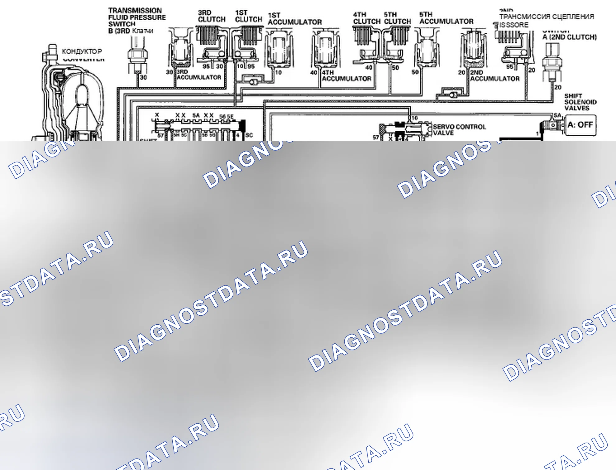 Рис. 948: Положение D: Переключение между 2-й и 3-й передачами. Honda Crosstour I