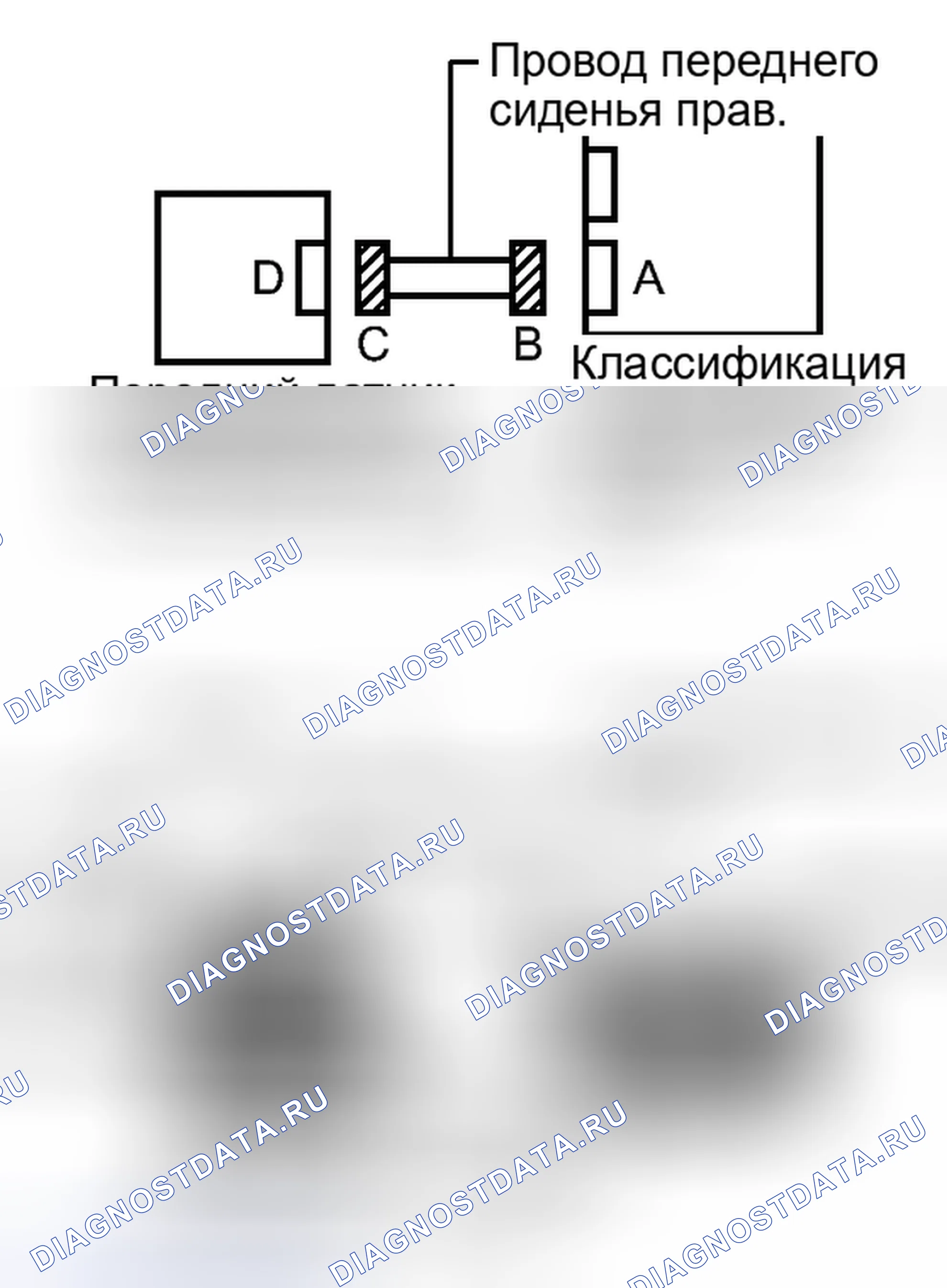 Рис. 299. Toyota RAV4 III рестайлинг