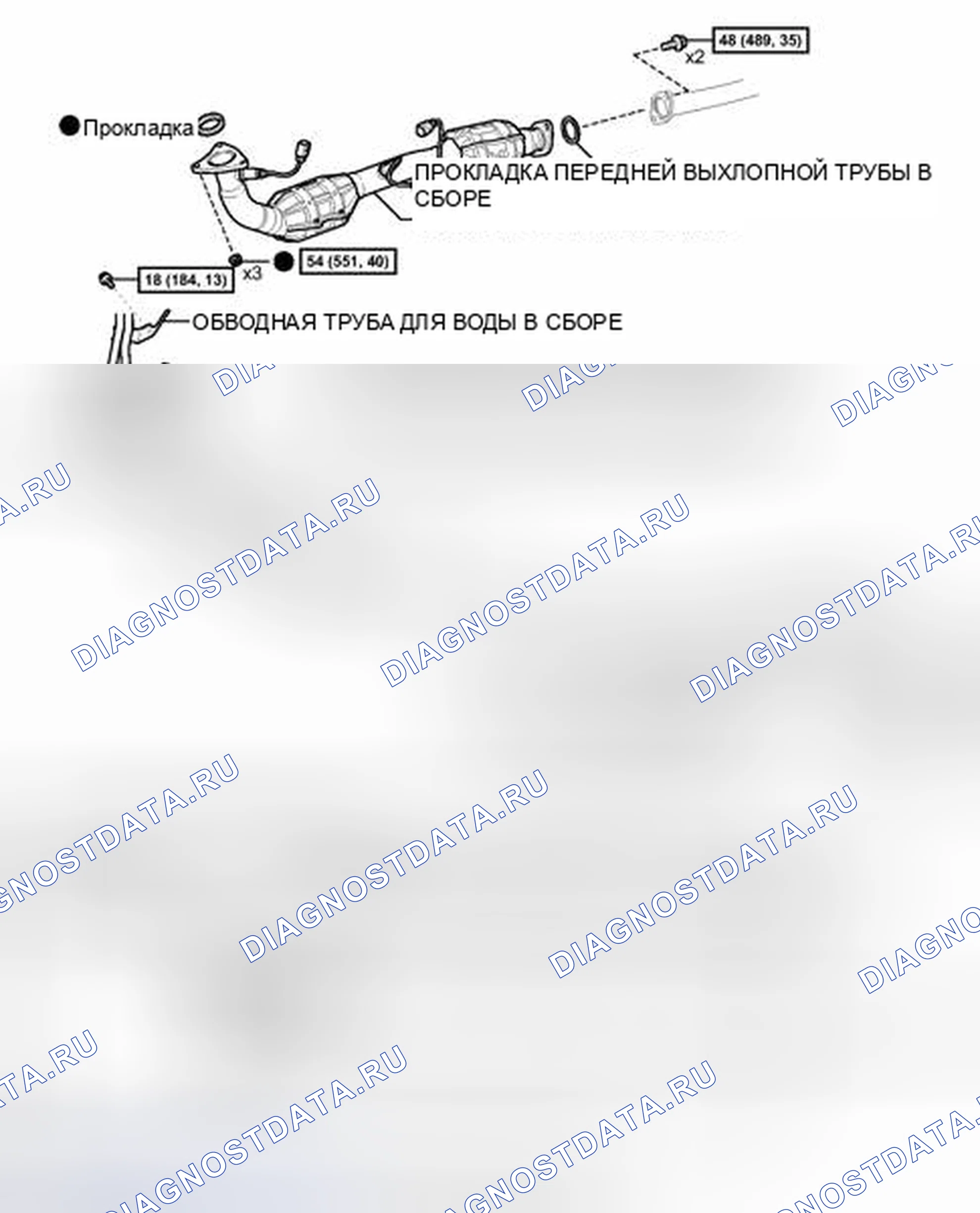 Рис. 1209: ИЛЛЮСТРАЦИЯ. Toyota Sequoia II рестайлинг