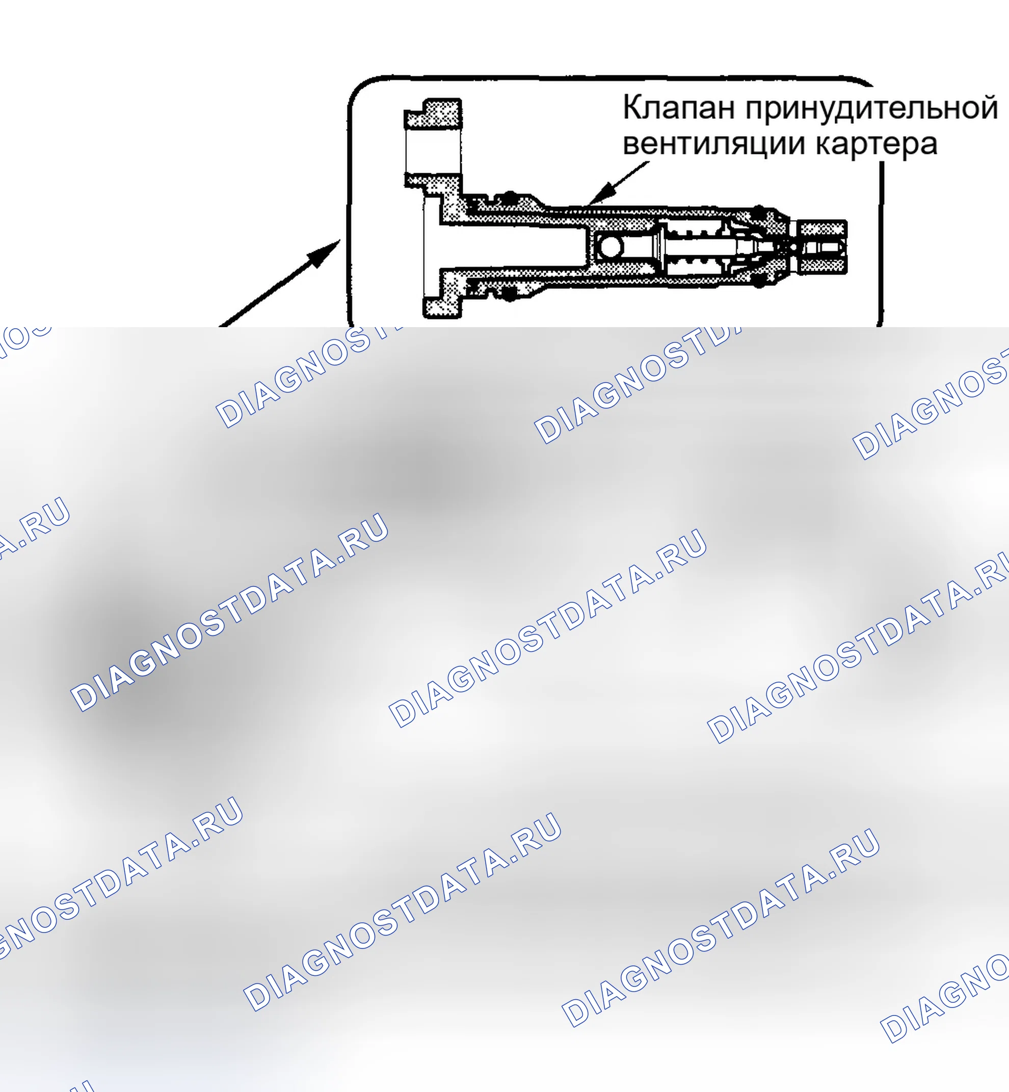 Рис. 45: Система принудительной вентиляции картера (принудительная вентиляция картера (PCV) (принудительная вентиляция картера)). Honda Pilot I рестайлинг