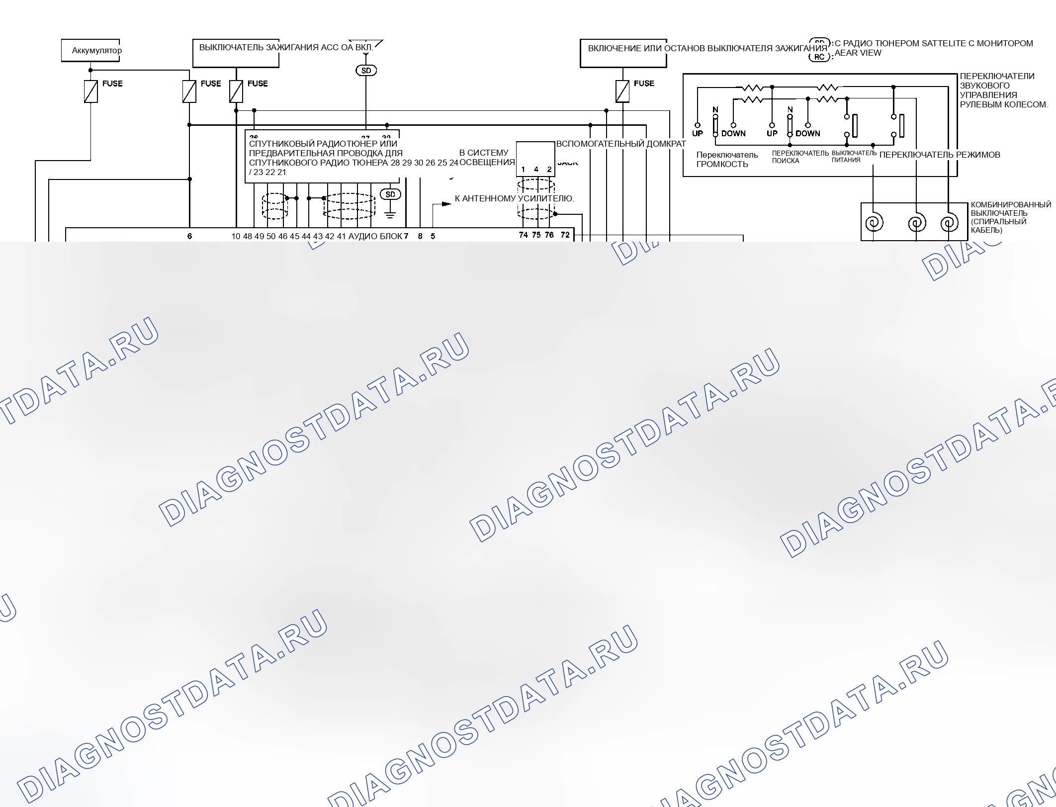Рис. 137: СИСТЕМА BOSE (С NAVI). Honda N-WGN I