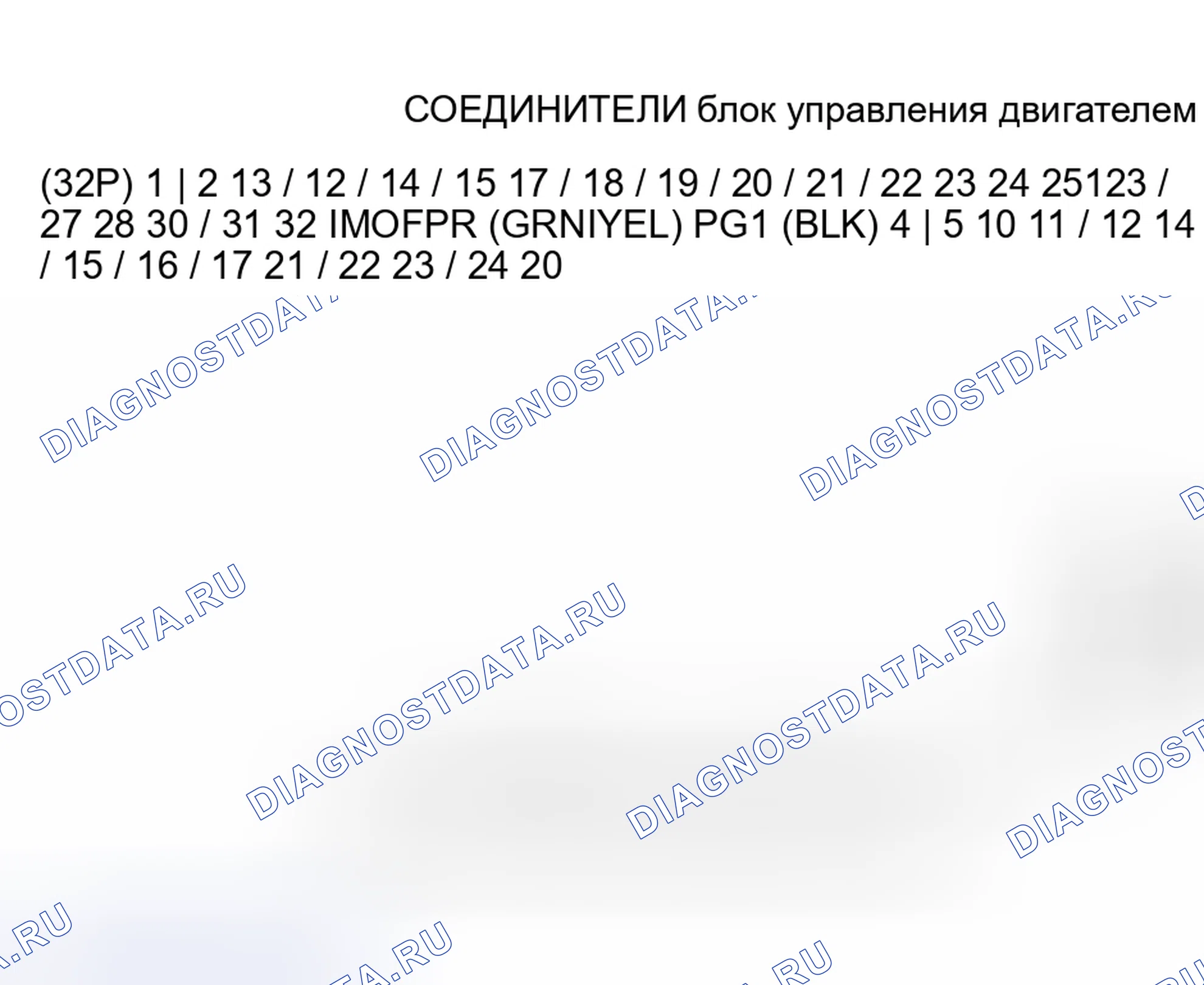 Рис. 16. Honda Insight I