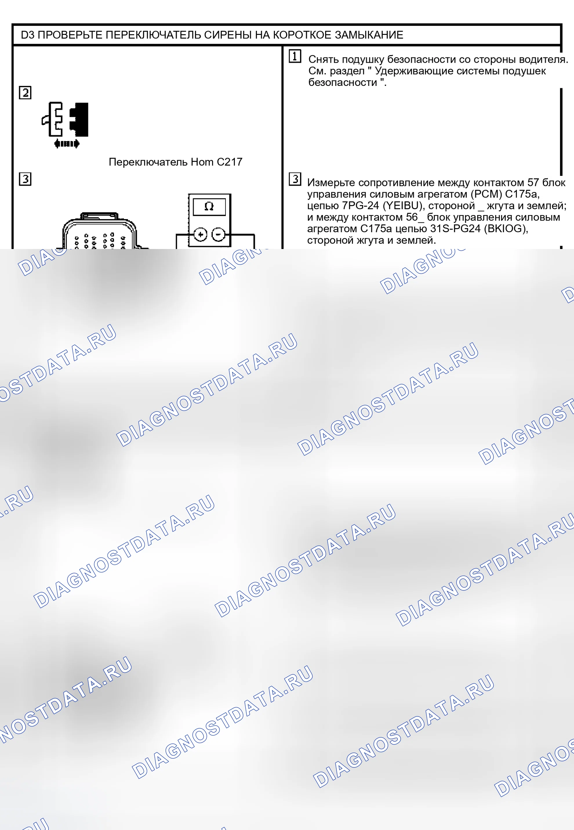 Рис. 8. Ford Thunderbird XI