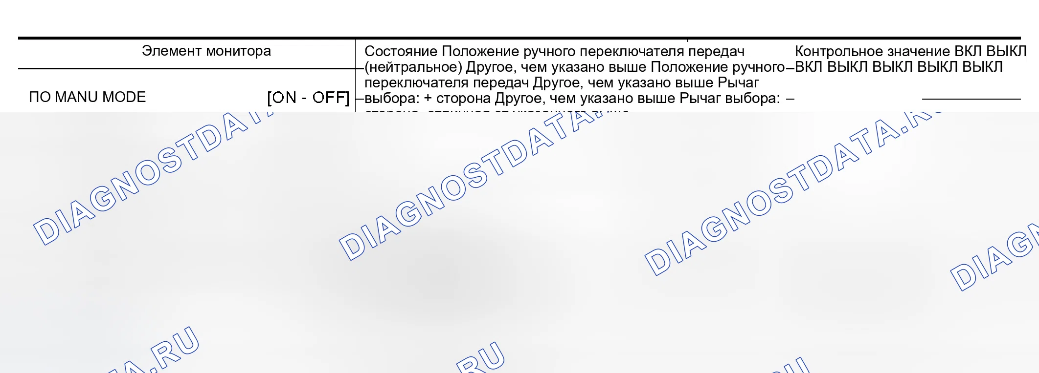 Рис. 50: Справочное значение CONSULT-II в режиме мониторинга данных. Infiniti M45 II