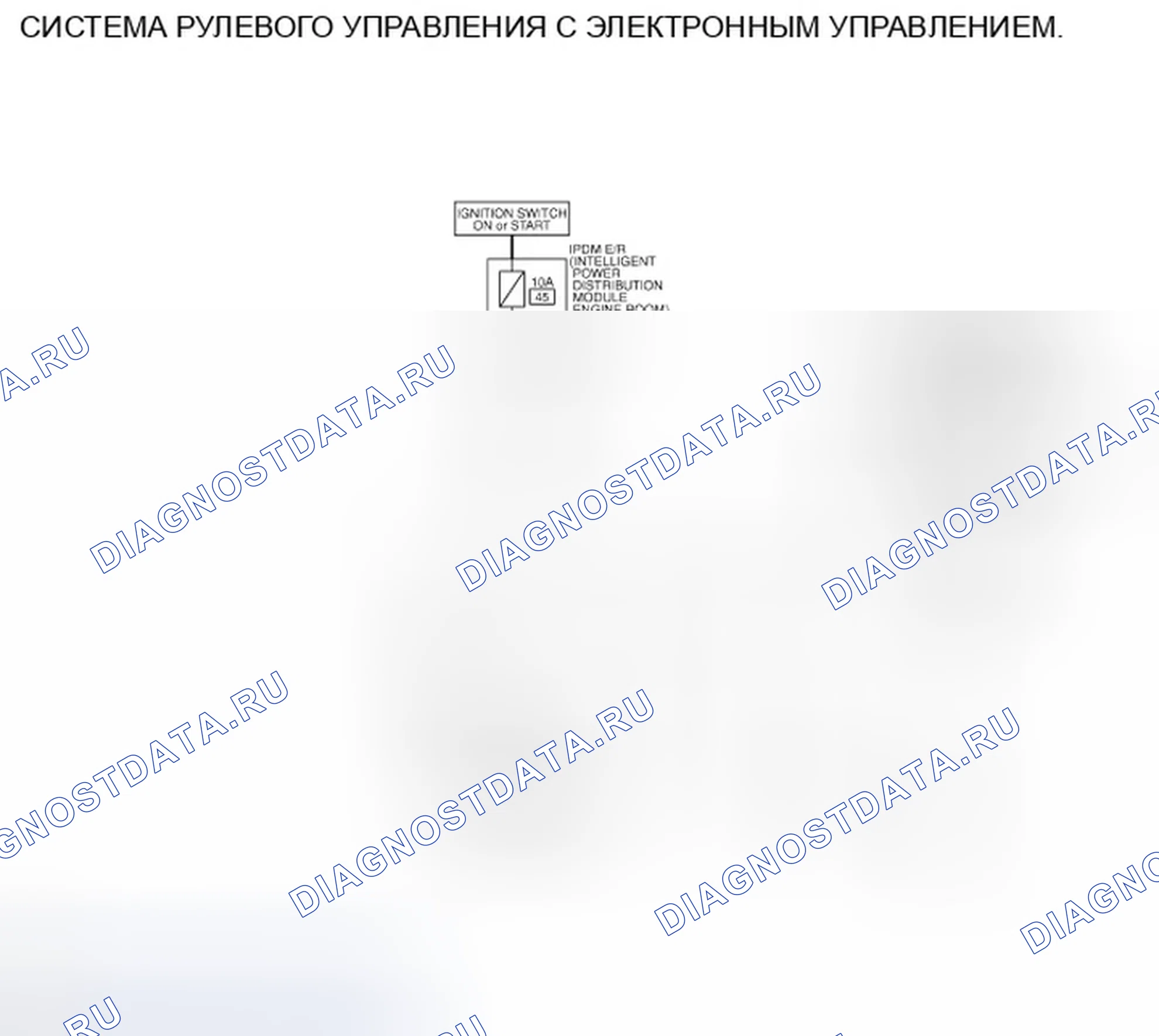 Рис. 26: электросхема - ЭЛЕКТРОННО УПРАВЛЯЕМАЯ СИСТЕМА РУЛЕВОГО УПРАВЛЕНИЯ С УСИЛИТЕЛЕМ. Infiniti Q60 I