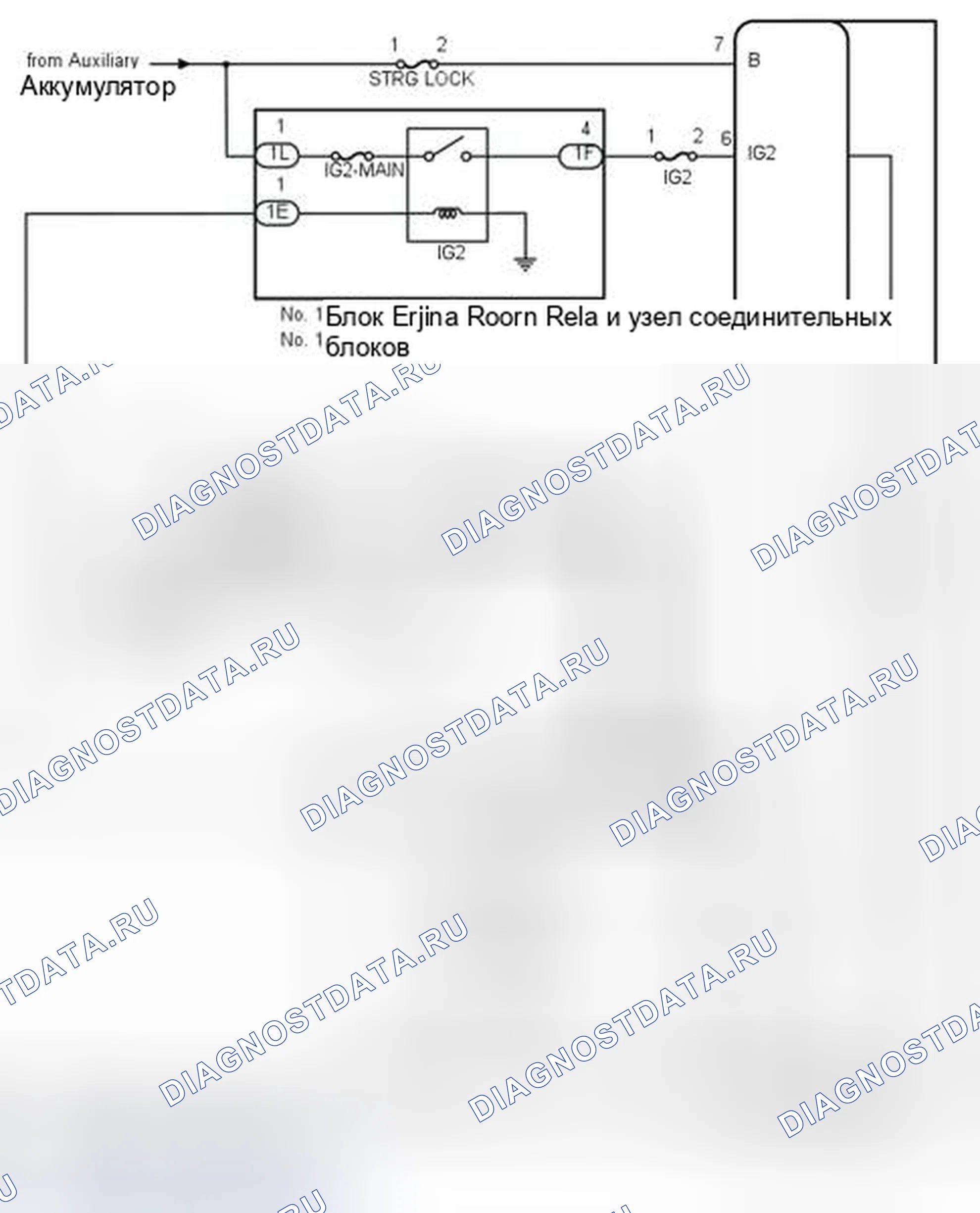 Рис. 104: СХЕМА СИСТЕМЫ [02 / 2014 -]. Toyota Highlander III