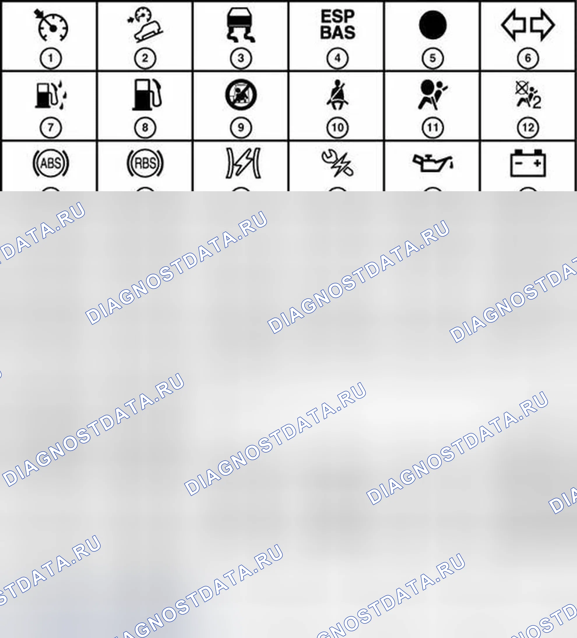 Рис. 4. Dodge Journey I