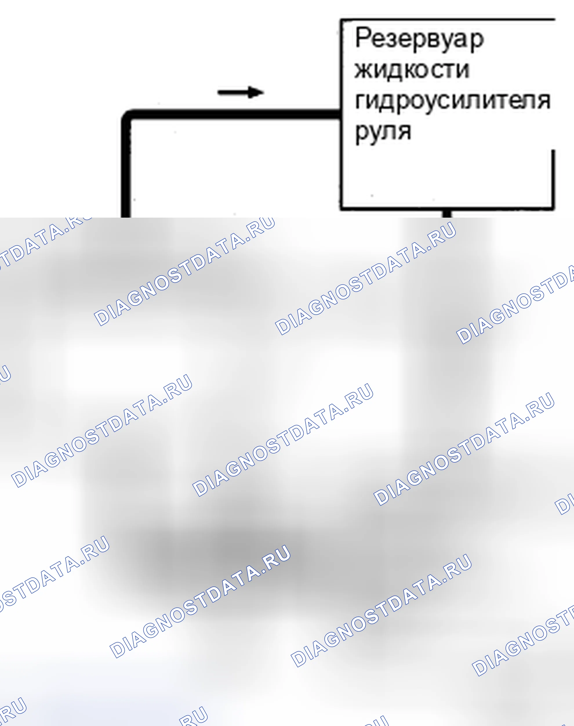 Рис. 7. Toyota Sienna II рестайлинг