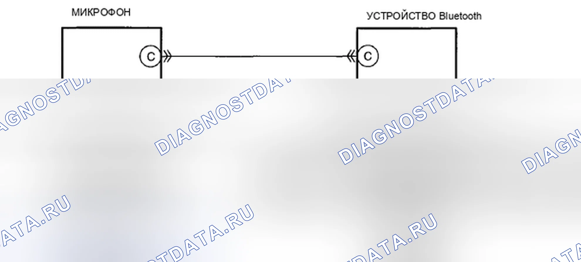 Рис. 105: расшифровка кода ошибки: B116A:16, 26: Er83, шнур устройства 26 / шнур ошибки 83 [система Bluetooth (громкоговорящий телефон (Hf / TEL. Mazda CX-7 I рестайлинг