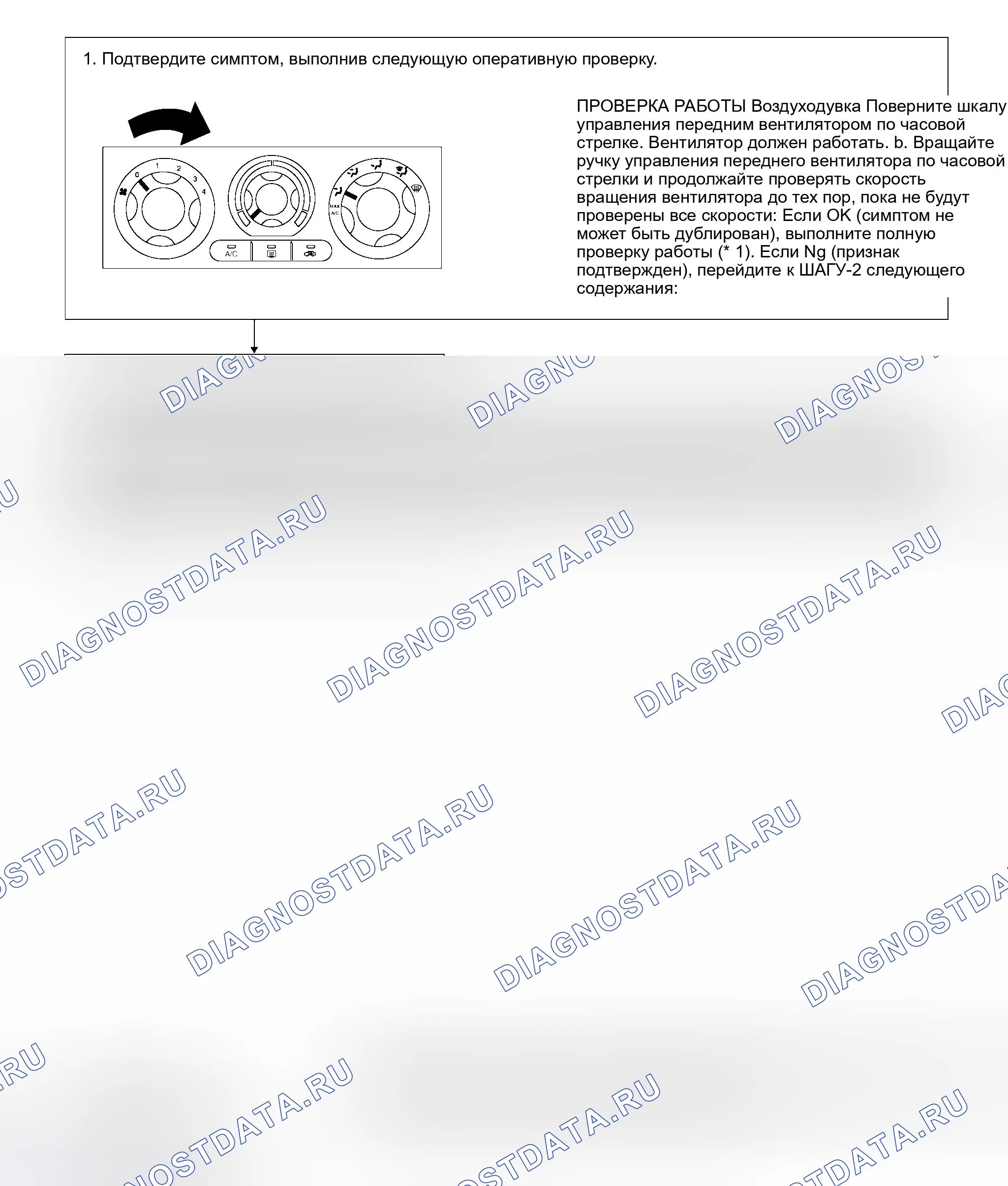Рис. 132: ПРОВЕРОЧНЫЙ ПОТОК. Honda Jazz I