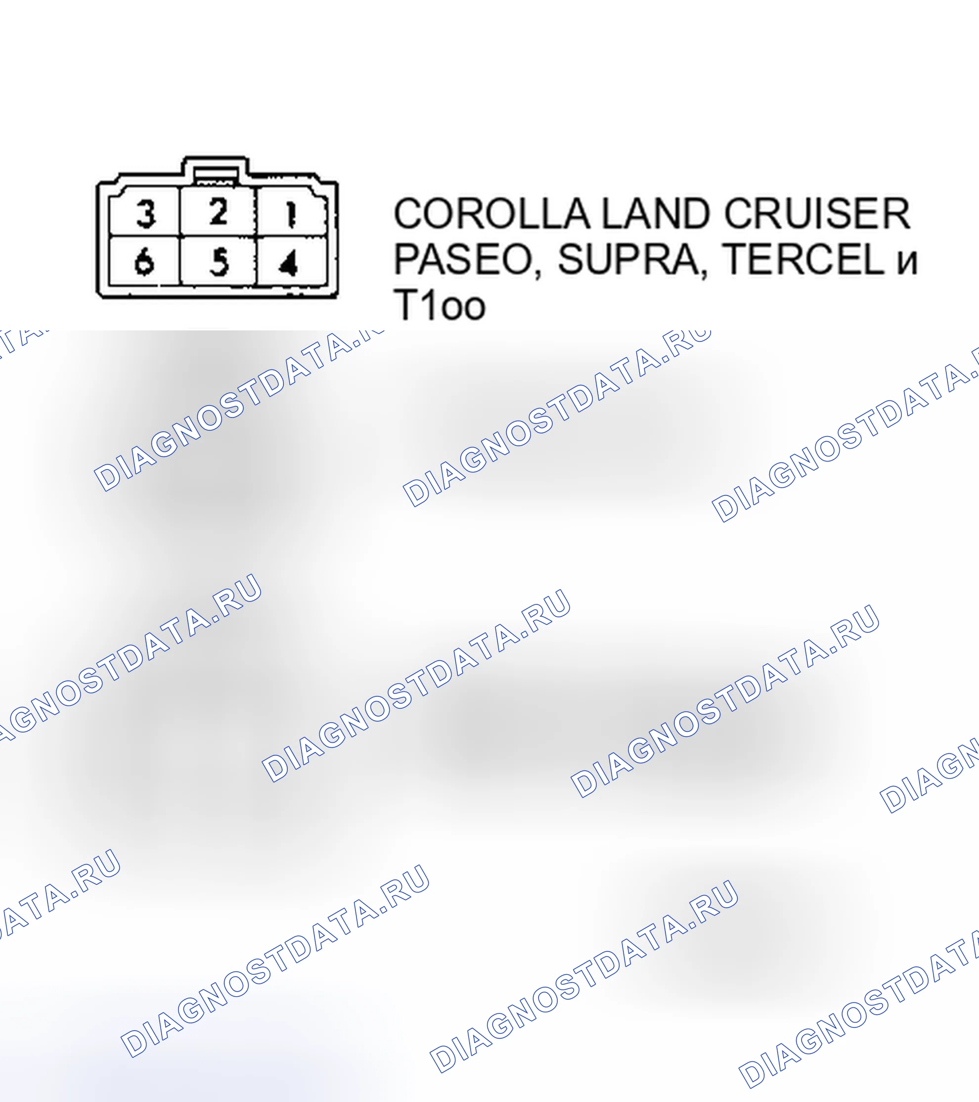 Рис. 5. Toyota Paseo L40