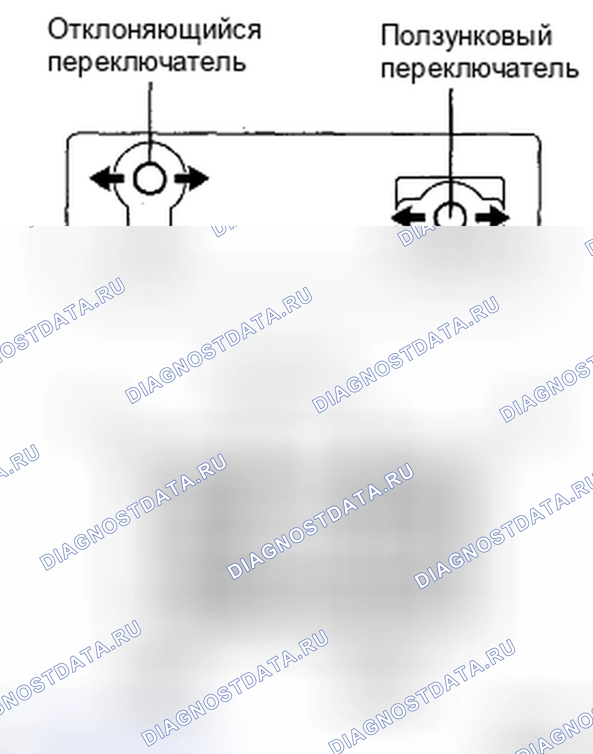 Рис. 243. Toyota Sienna II рестайлинг