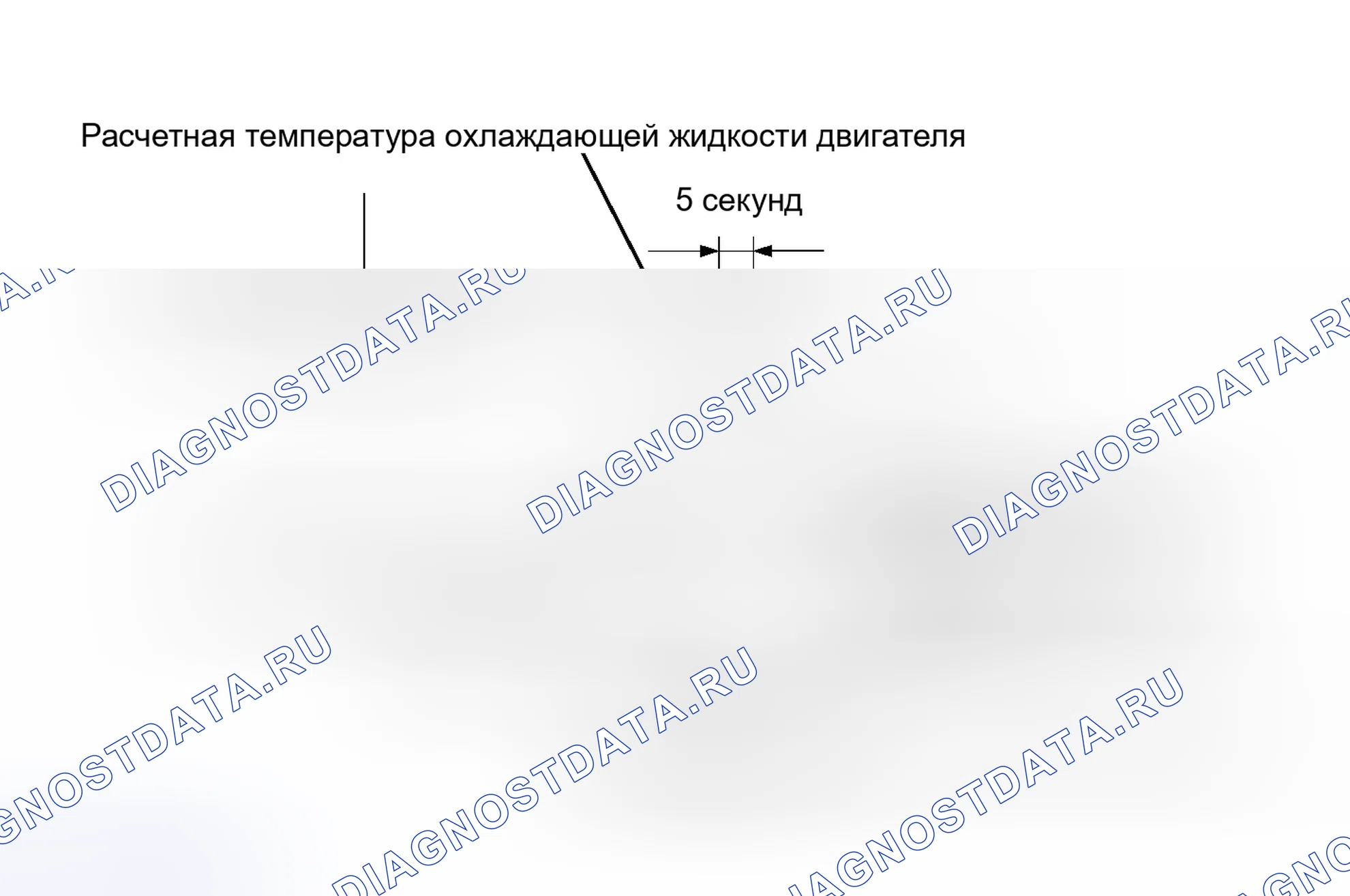 Рис. 617: ОПИСАНИЕ МОНИТОРА. Toyota Highlander II рестайлинг