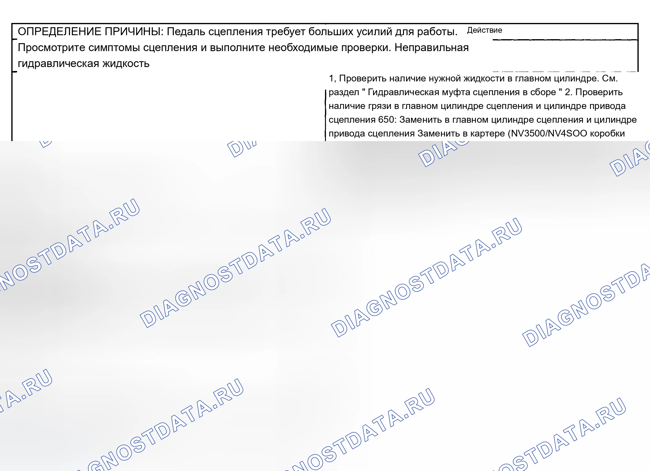 Рис. 15: Педаль сцепления трудно нажать. Chevrolet Silverado 1500 HD 