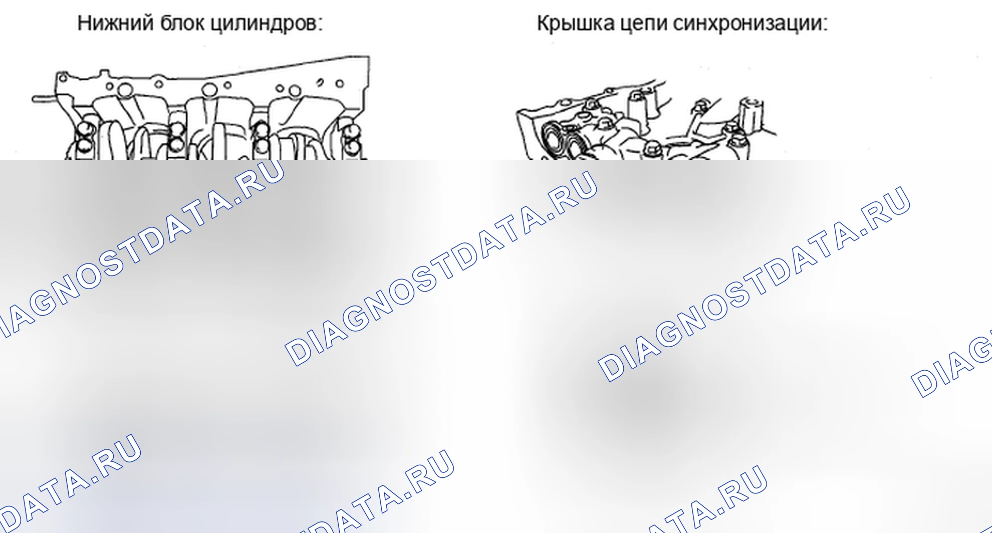 Рис. 441. Toyota Highlander II