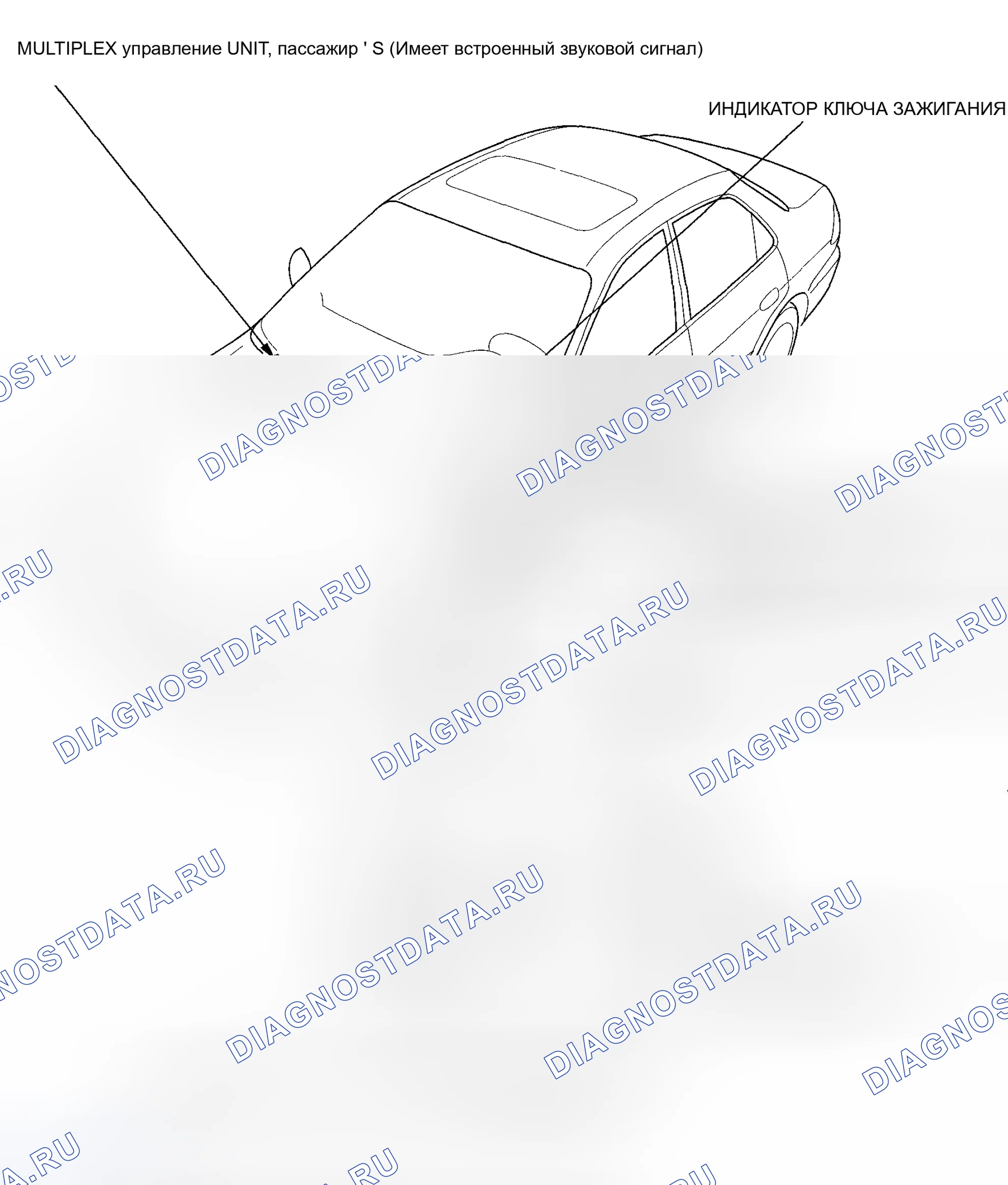 Рис. 1: Указатель расположения компонентов. Honda Accord VI