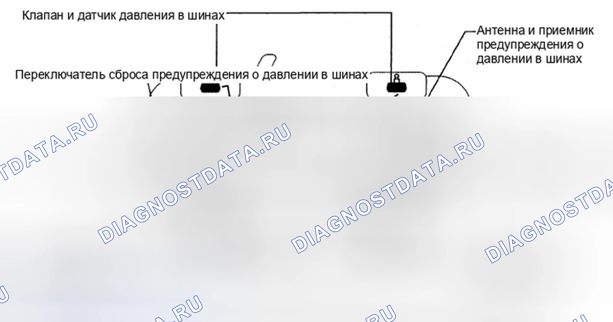 Рис. 55: ОПИСАНИЕ СИСТЕМЫ. Toyota Tacoma II