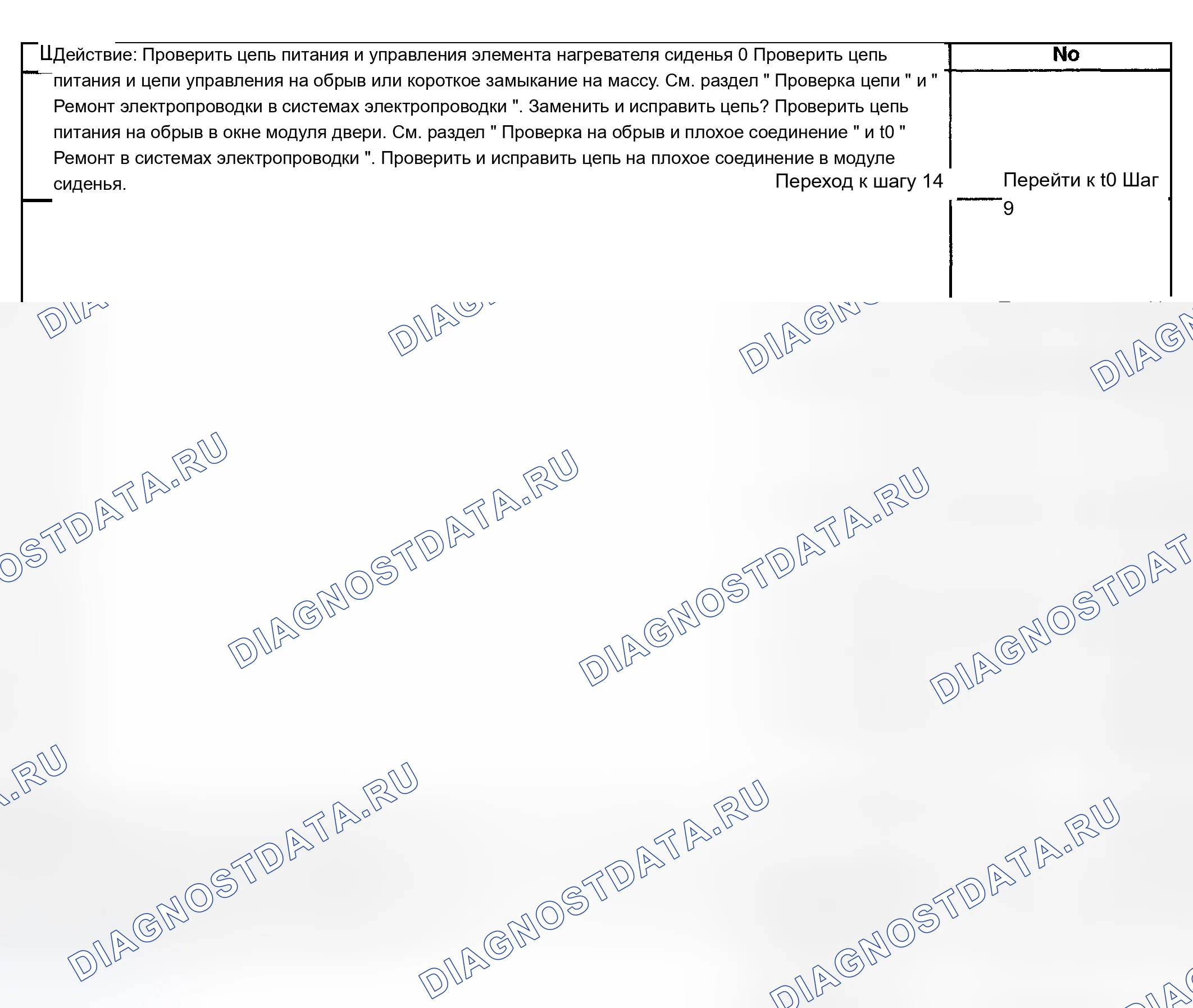 Рис. 28. Chevrolet TrailBlazer I