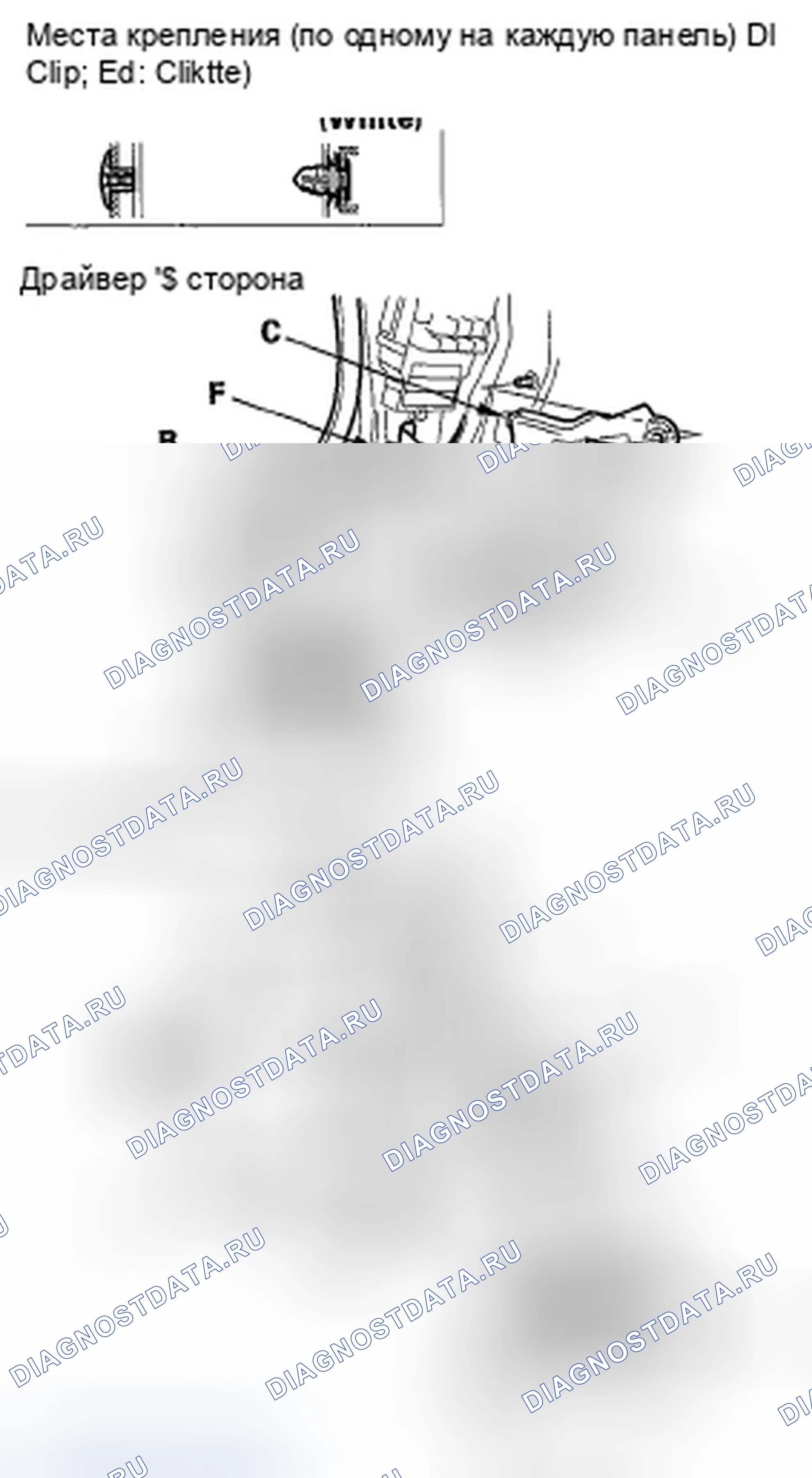 Рис. 21. Honda Ridgeline I рестайлинг