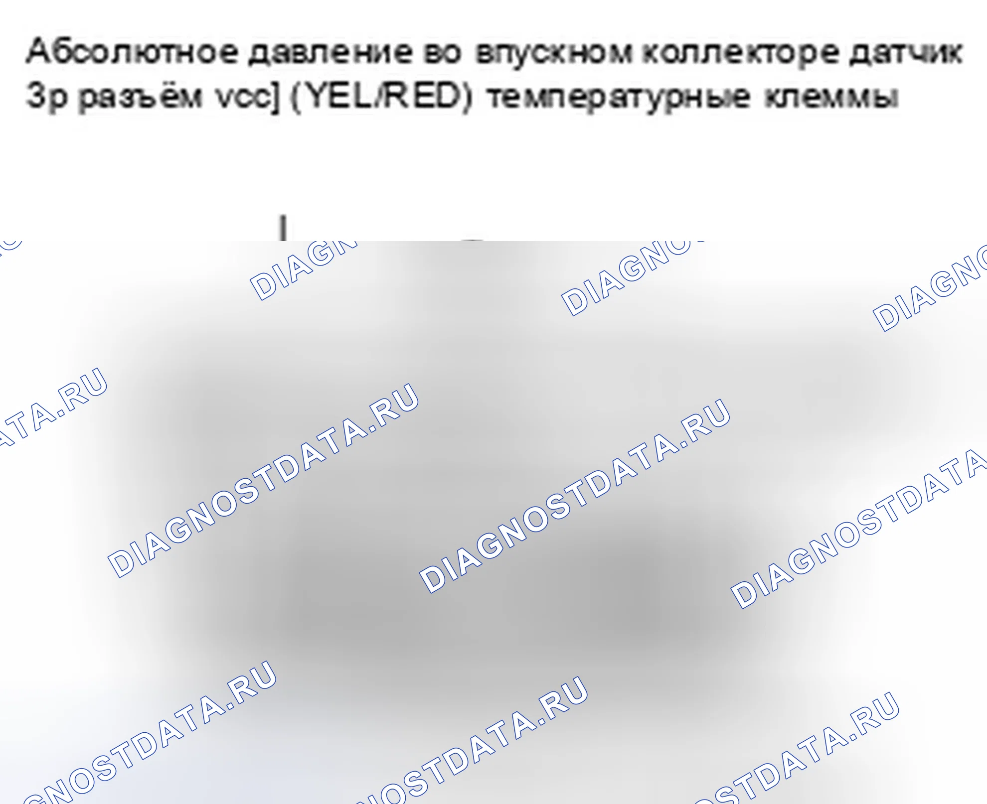 Рис. 325. Honda Ridgeline I