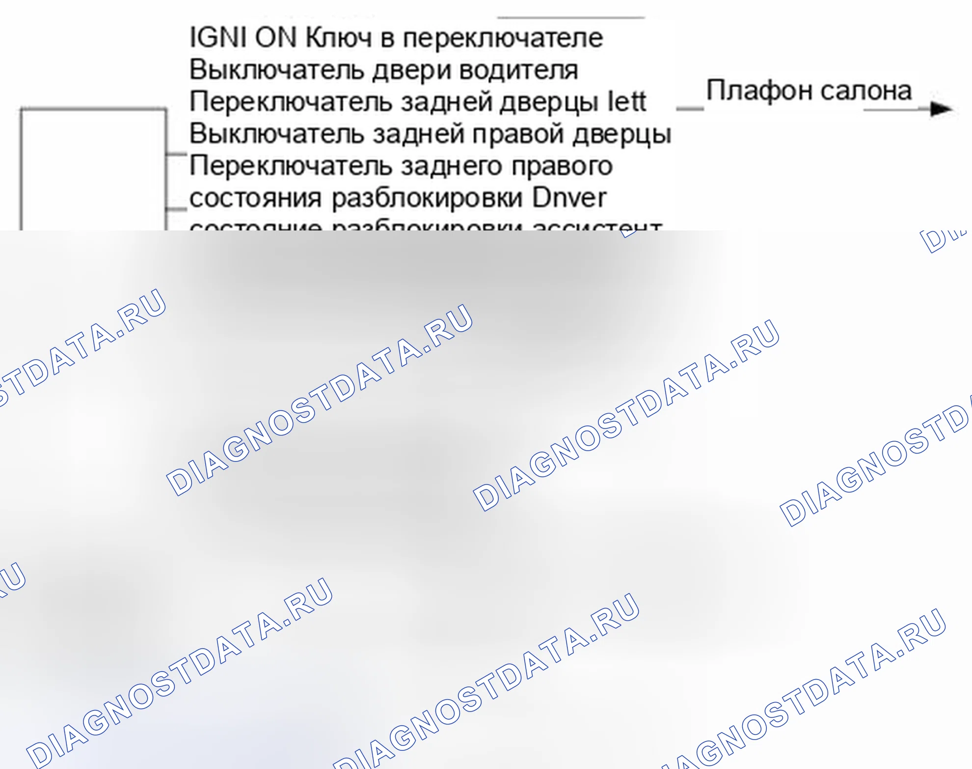 Рис. 37: Внутренняя лампа задержки. Kia Optima III