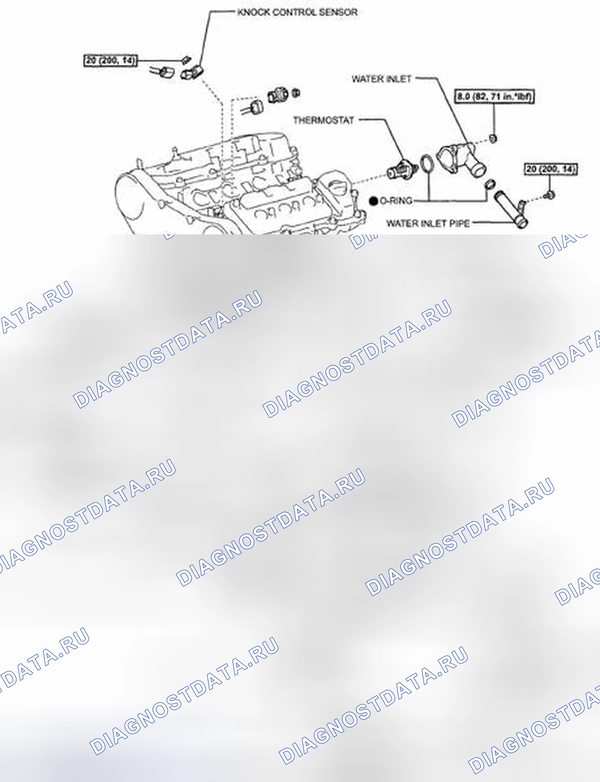 Рис. 155. Honda Accord IX