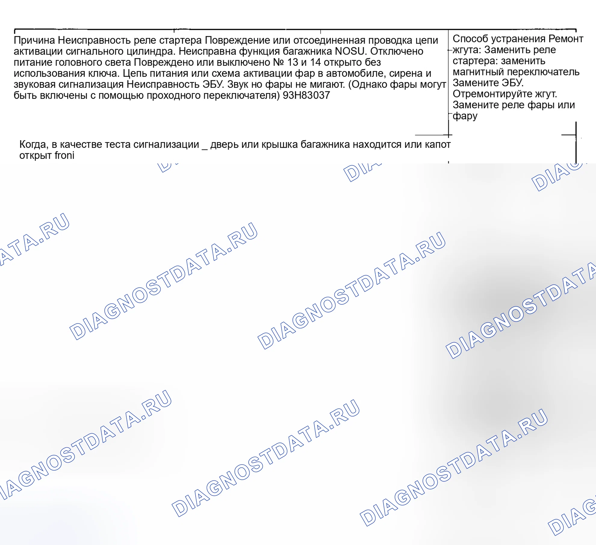 Рис. 10. Honda Fit I