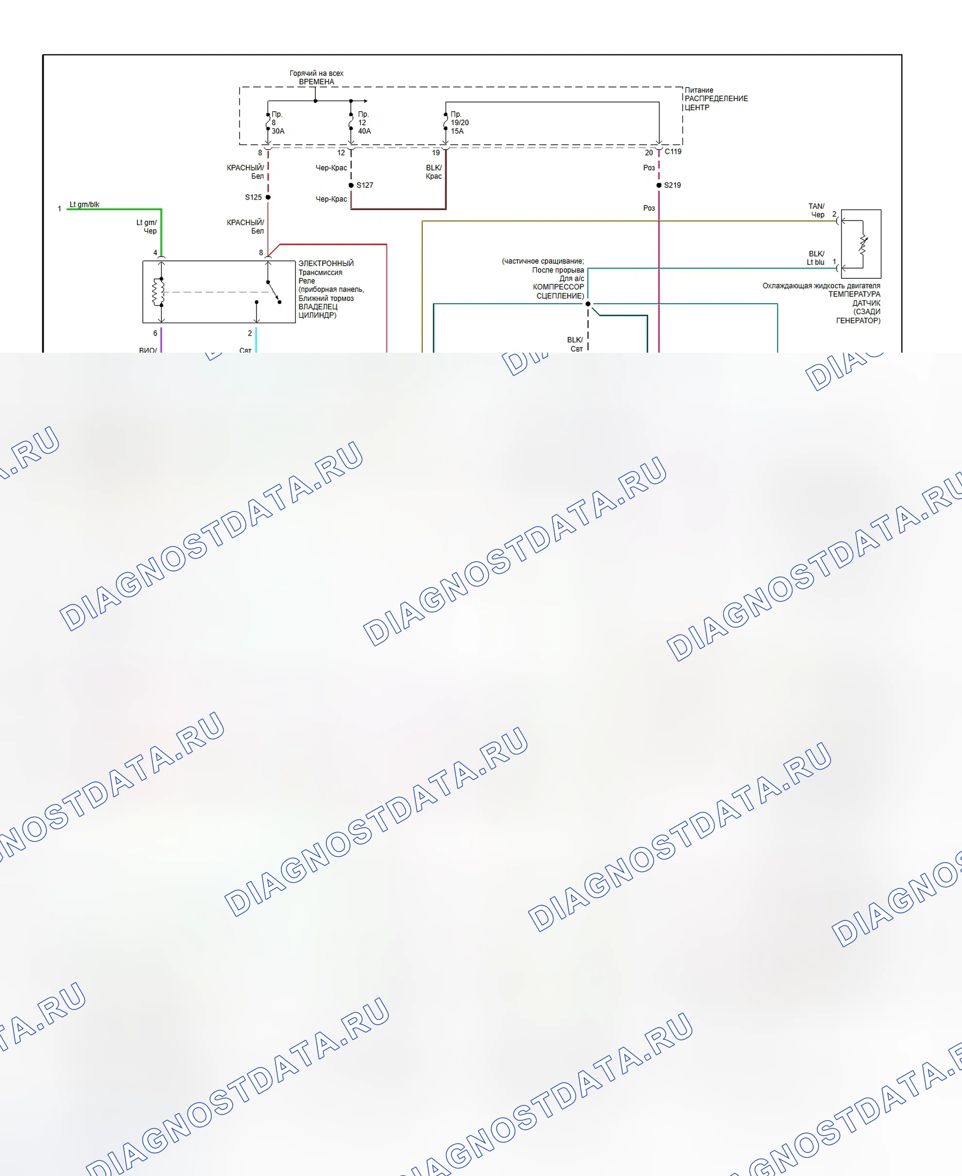 Рис. 167: 1996 Ram Van / Wagon (46 / 47RE) Схема (2 из 2). Dodge Ram Wagon B3500 