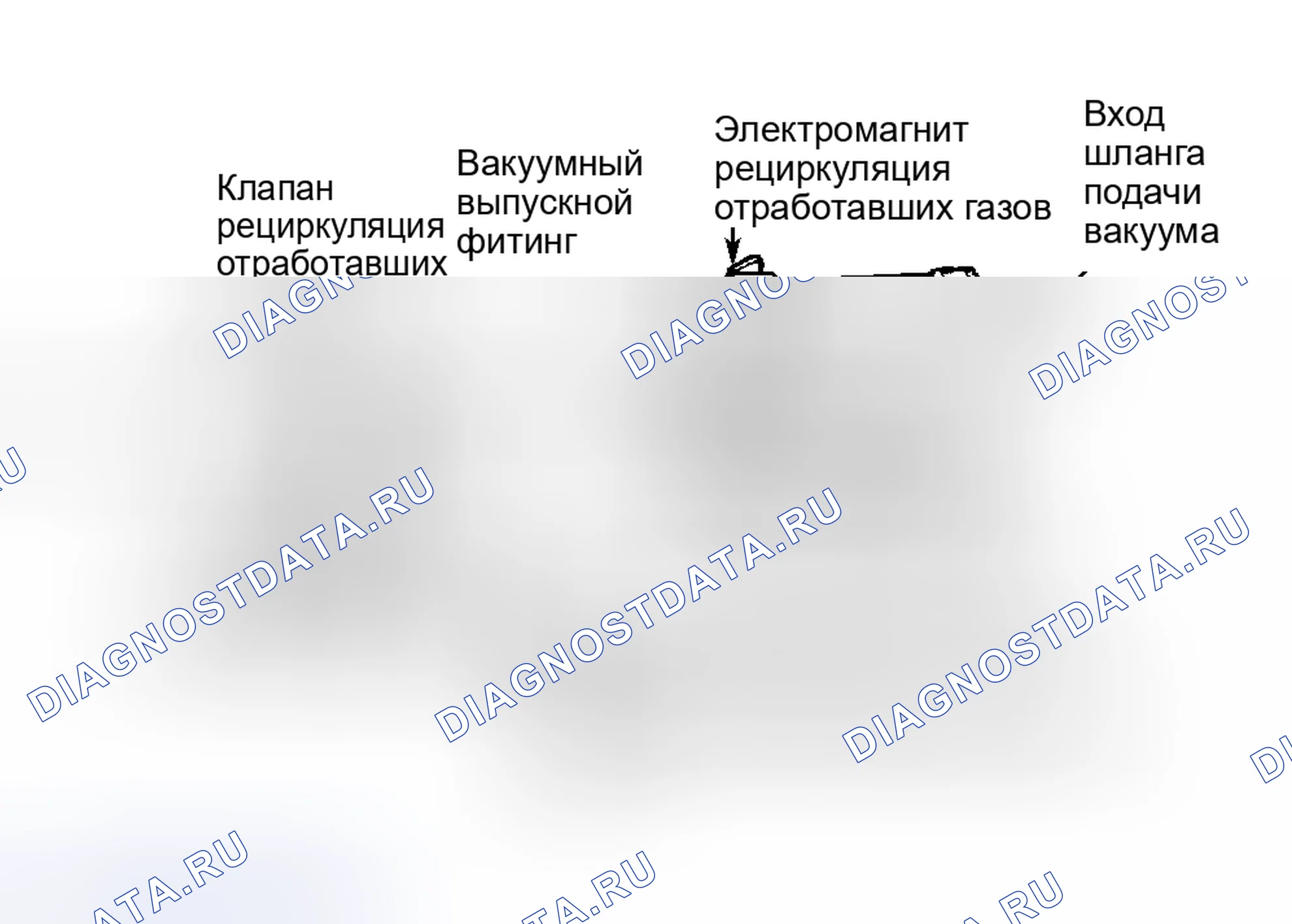 Рис. 177. Hyundai Veloster I