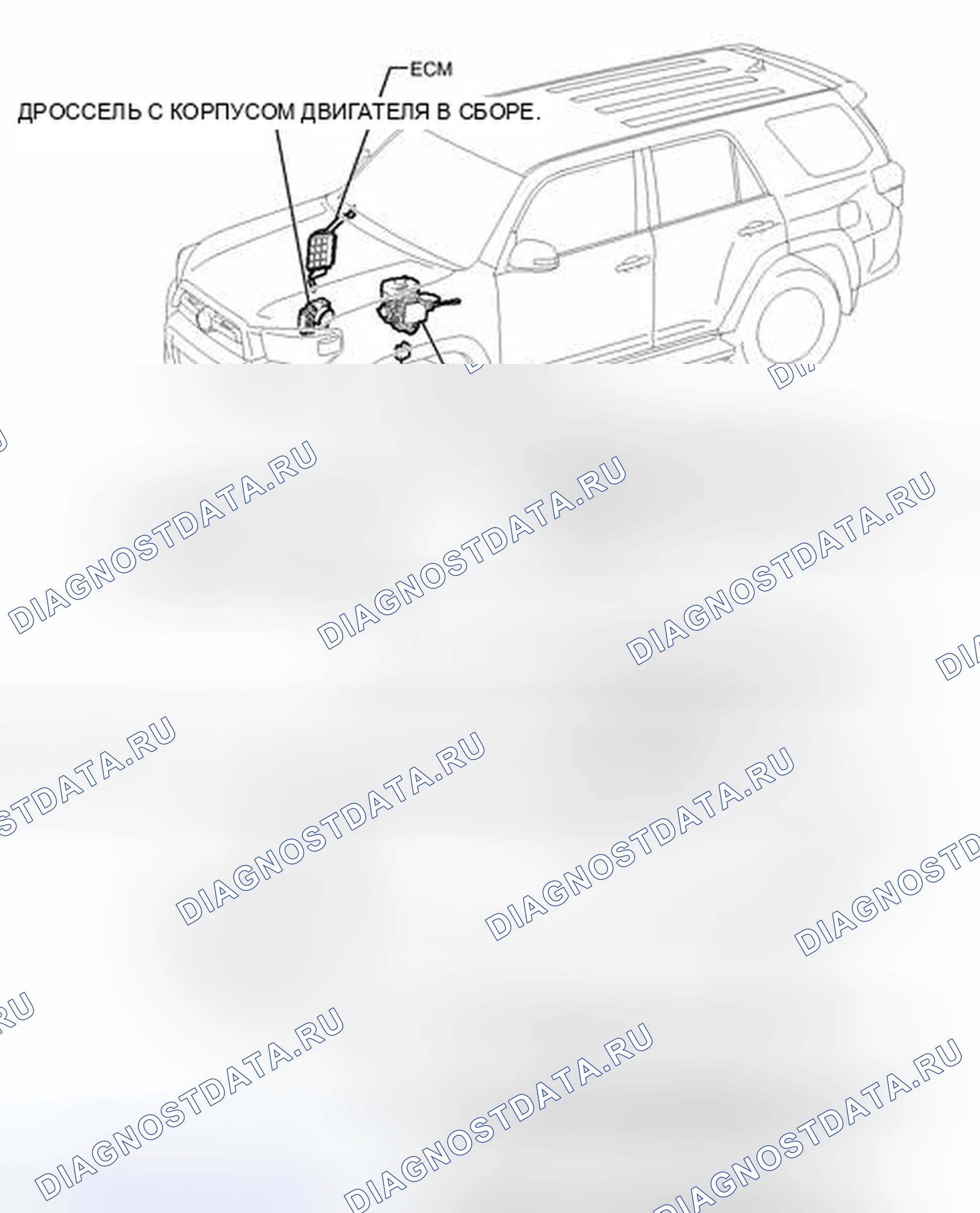 Рис. 9: ИЛЛЮСТРАЦИЯ. Toyota 4Runner V